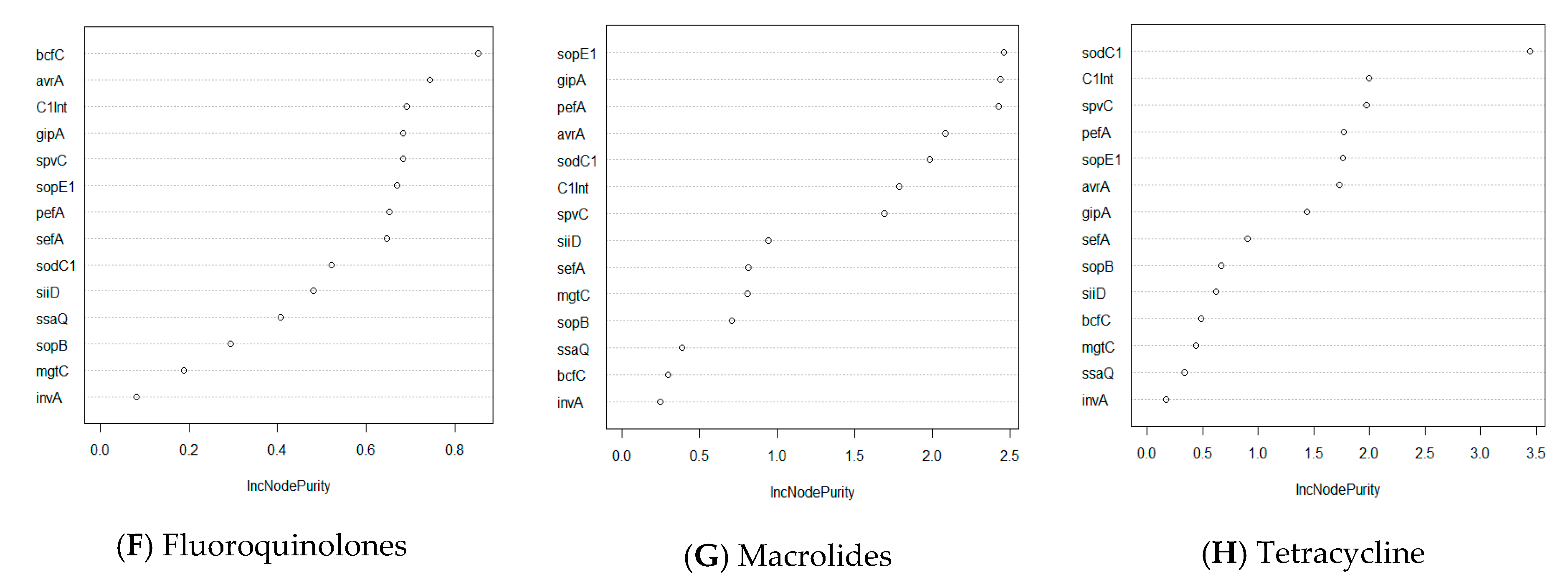 Microorganisms 08 01465 g003b Microorganisms 08 01465 g003b