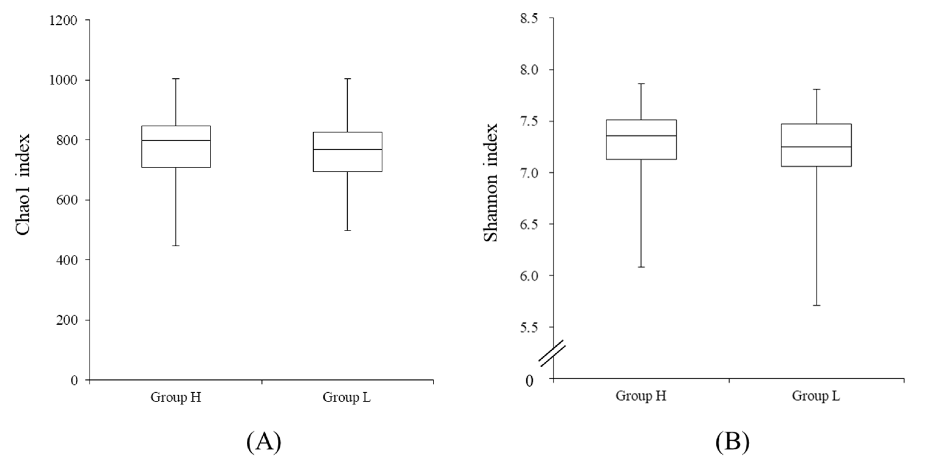 Microorganisms 08 01469 g001 Microorganisms 08 01469 g001