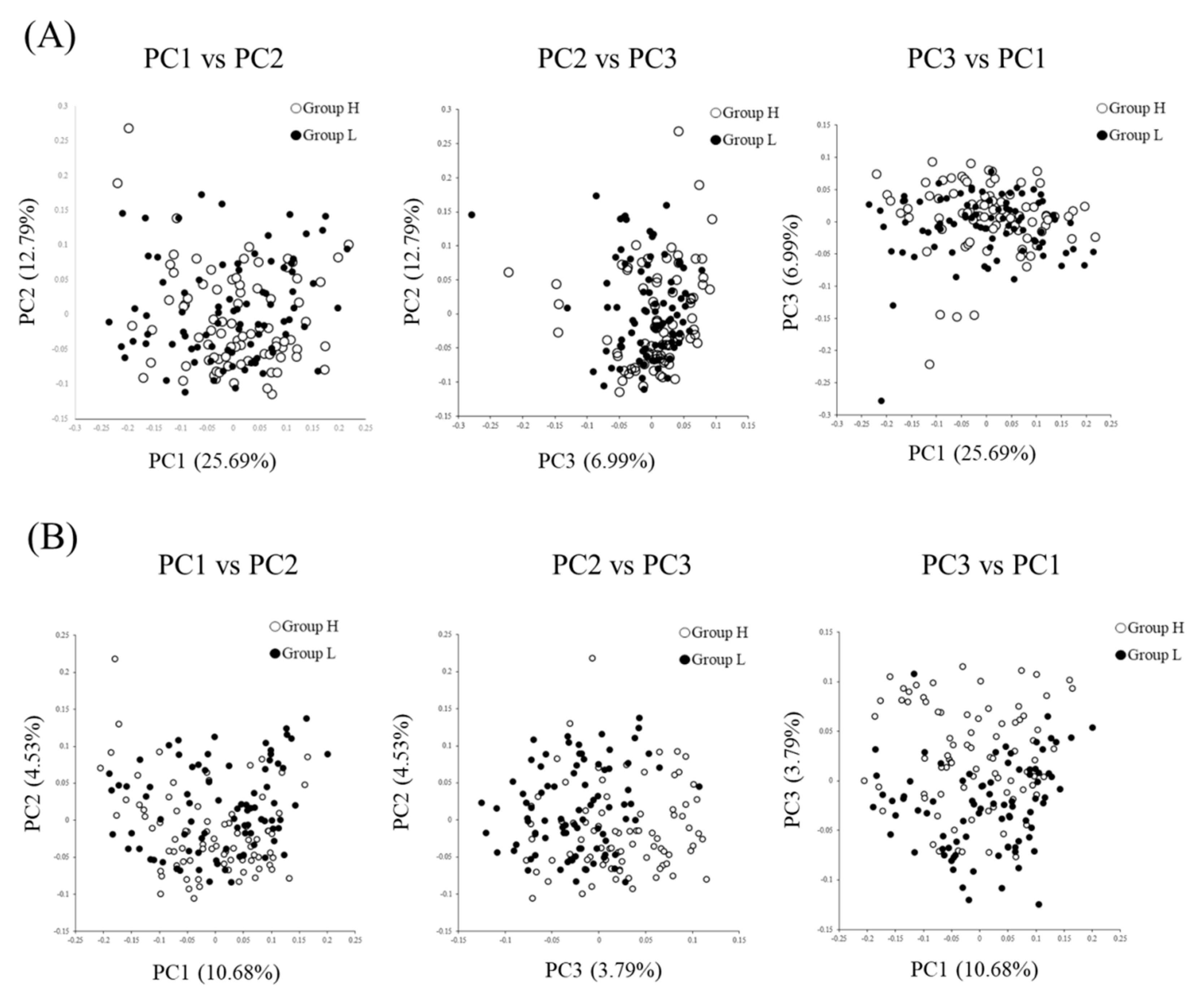 Microorganisms 08 01469 g002 Microorganisms 08 01469 g002