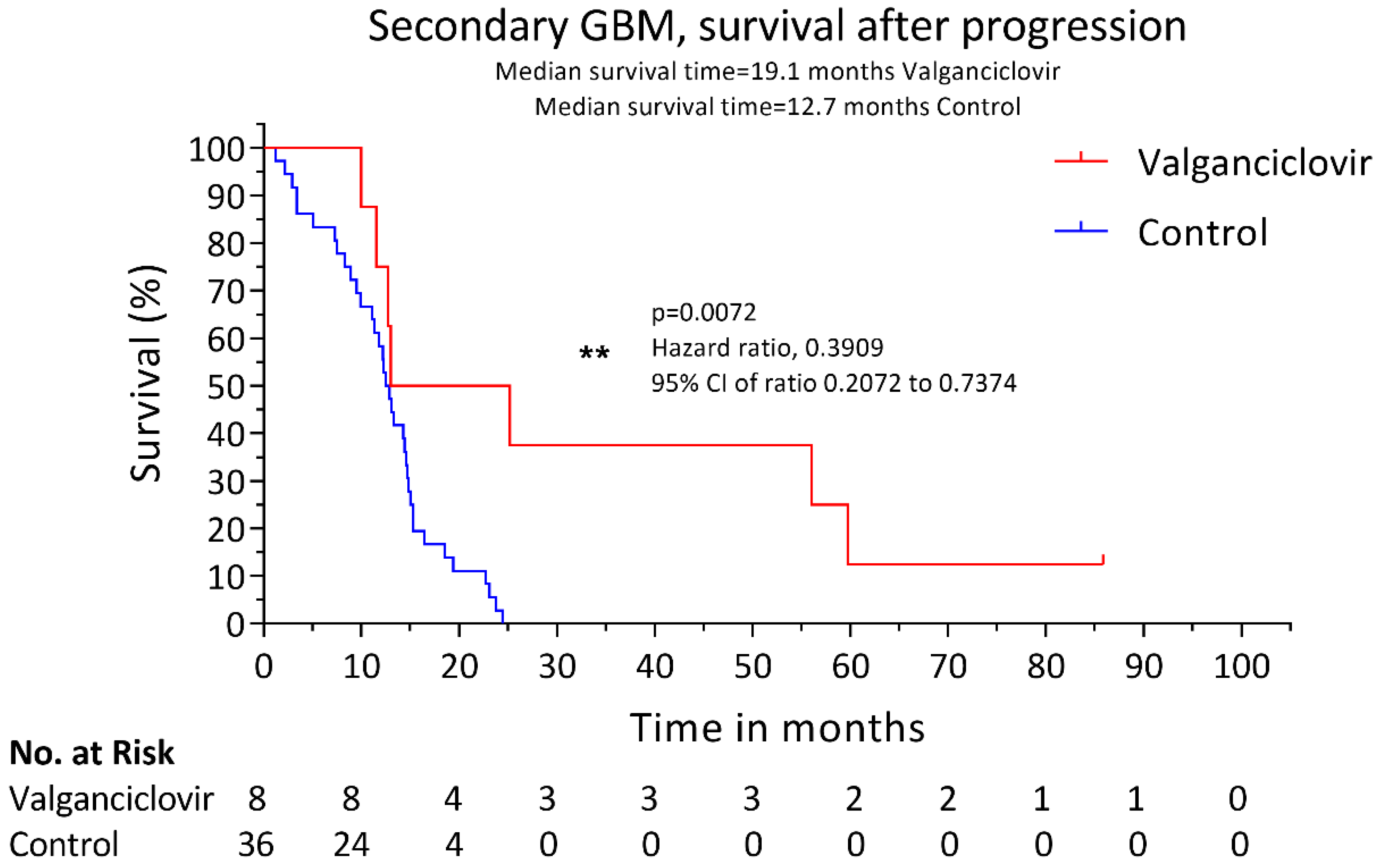 Microorganisms 08 01471 g001 Microorganisms 08 01471 g001