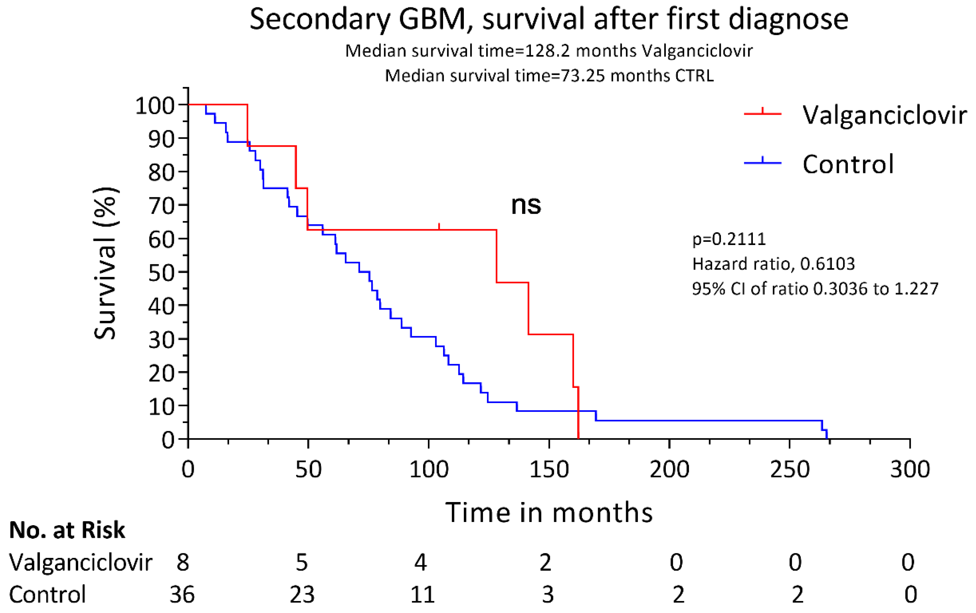 Microorganisms 08 01471 g002 Microorganisms 08 01471 g002