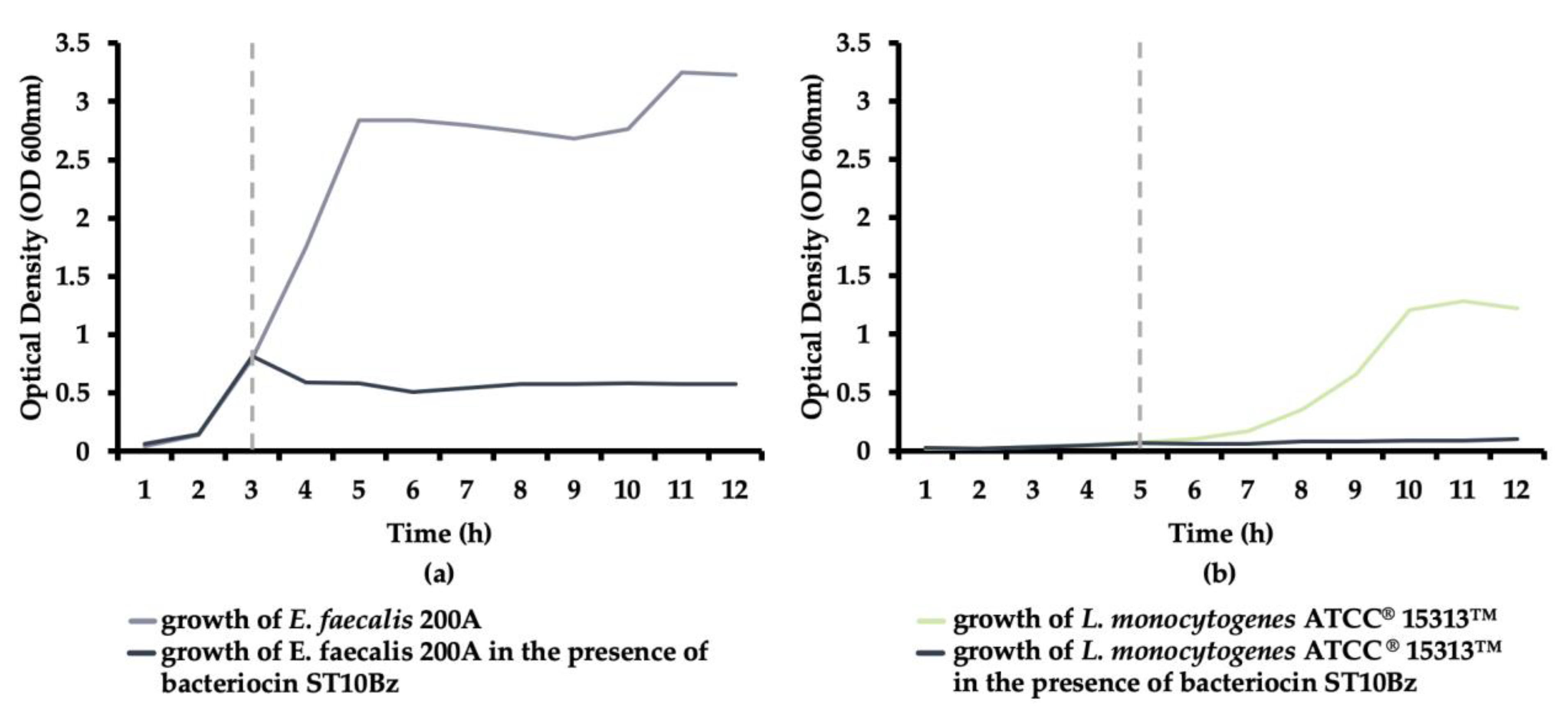 Microorganisms 08 01474 g003 Microorganisms 08 01474 g003