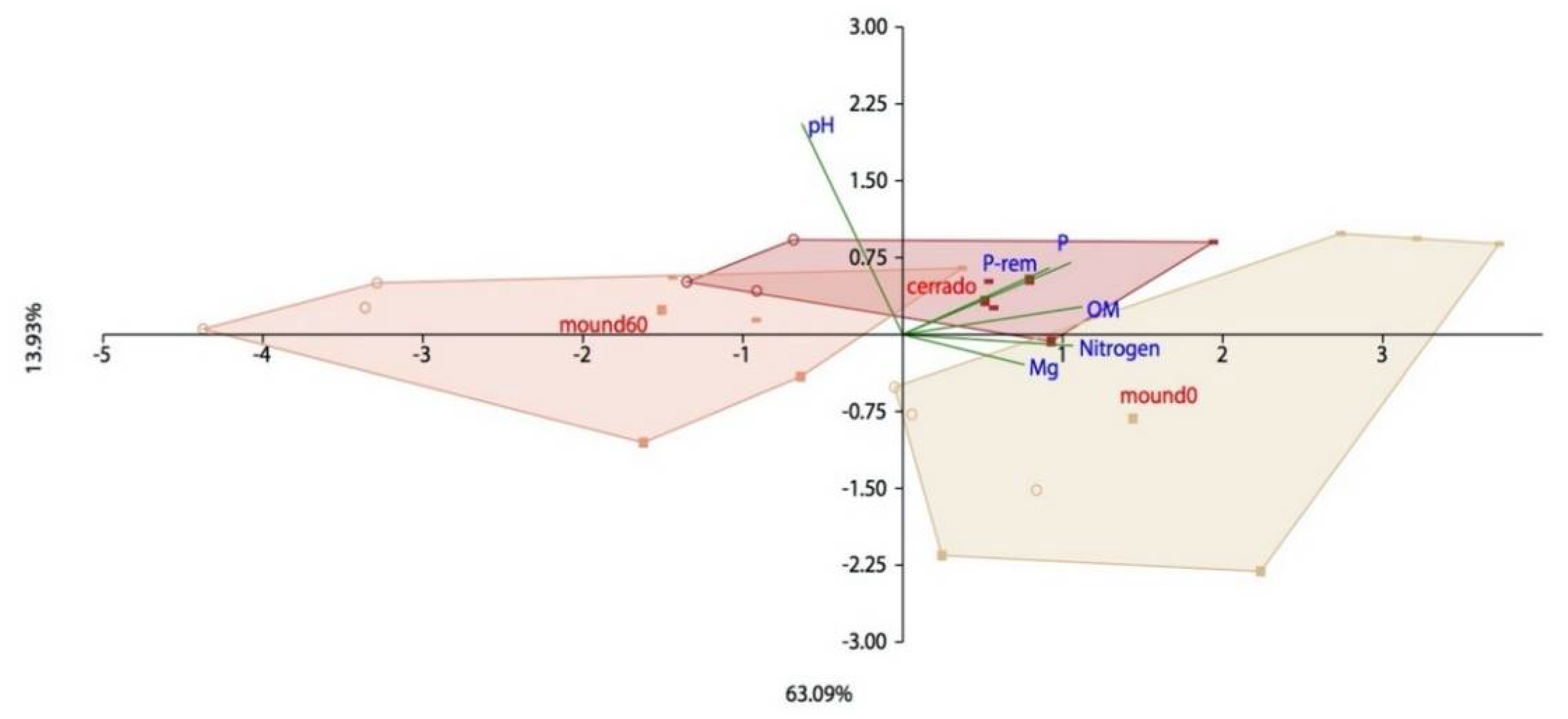 Microorganisms 08 01482 g005 Microorganisms 08 01482 g005