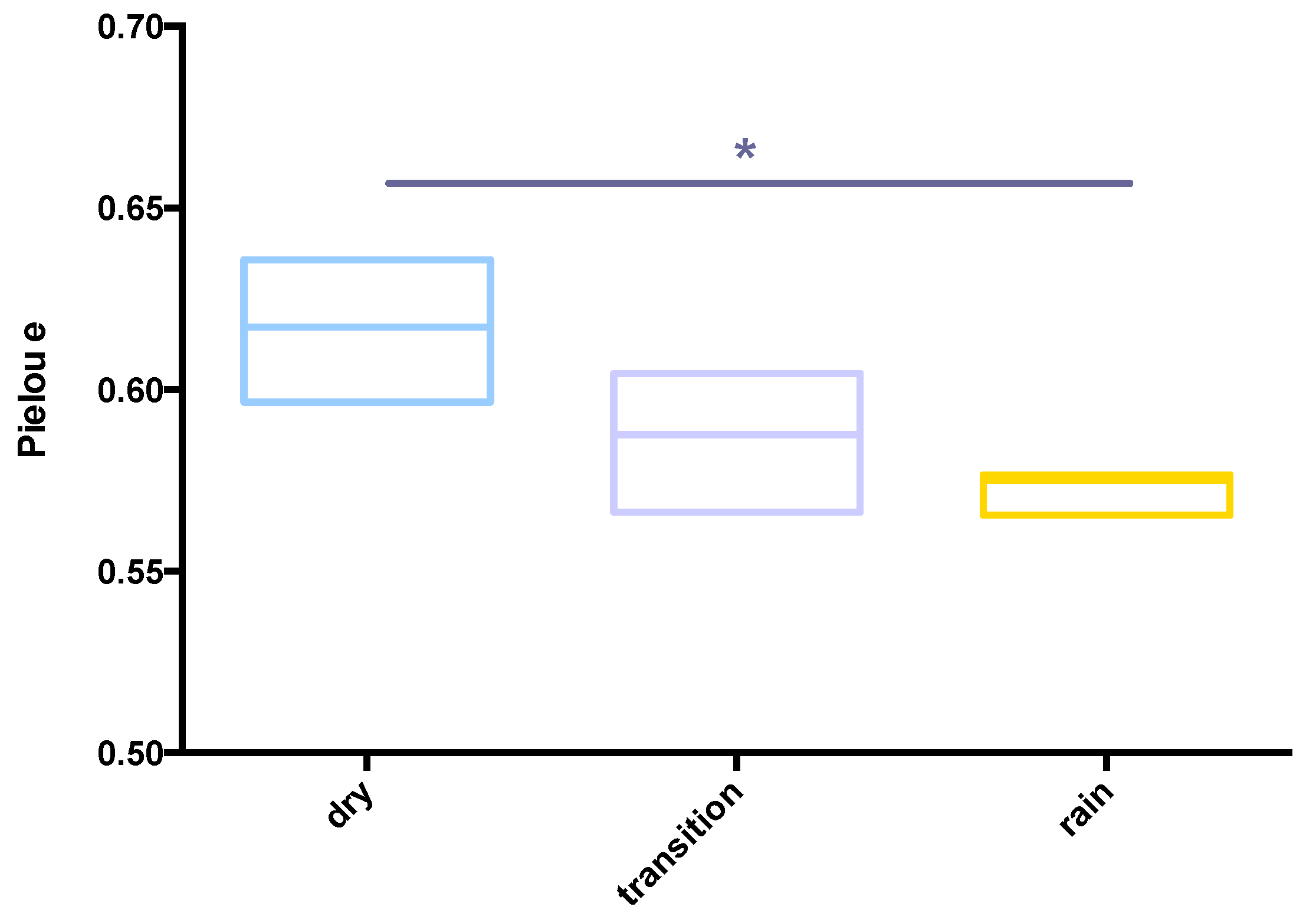 Microorganisms 08 01482 g0a4 Microorganisms 08 01482 g0a4