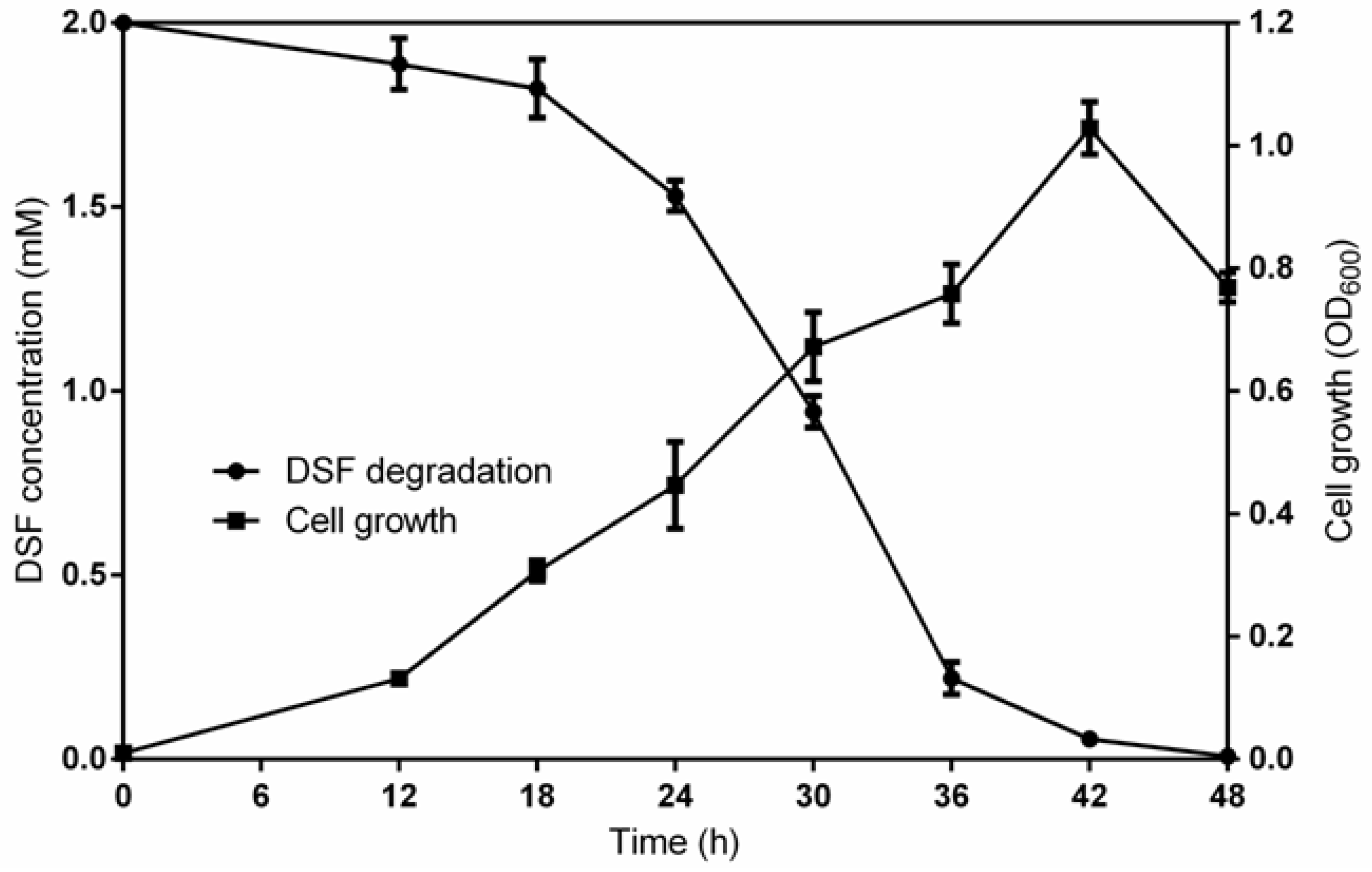 Microorganisms 08 01485 g004 Microorganisms 08 01485 g004