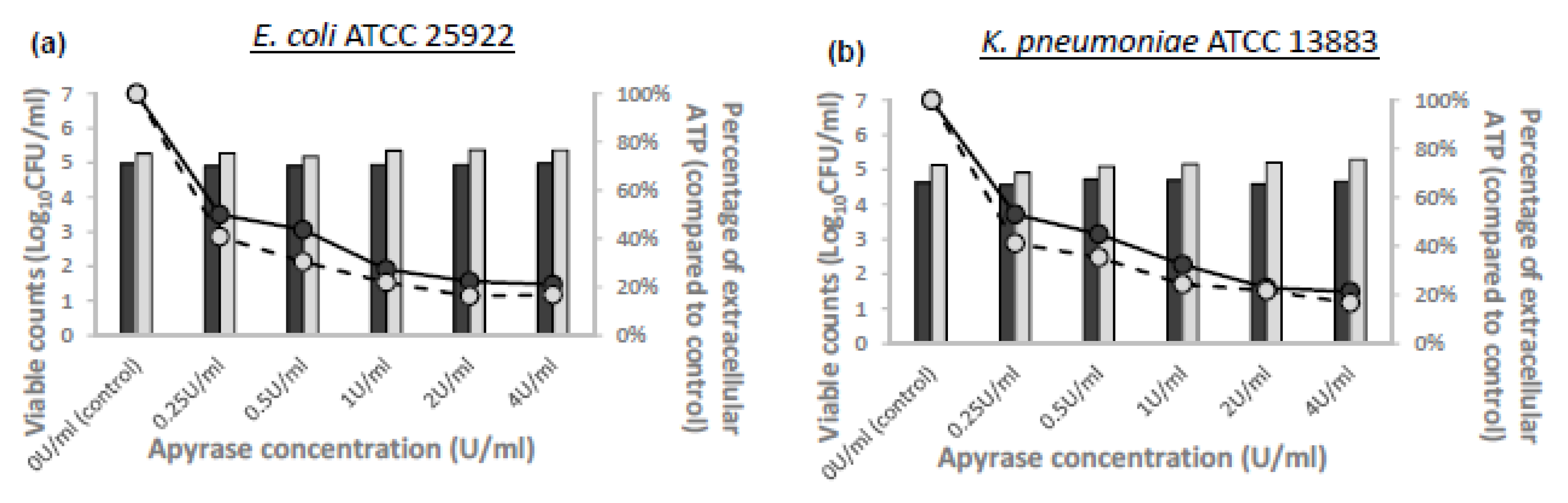 Microorganisms 08 01489 g001a Microorganisms 08 01489 g001a