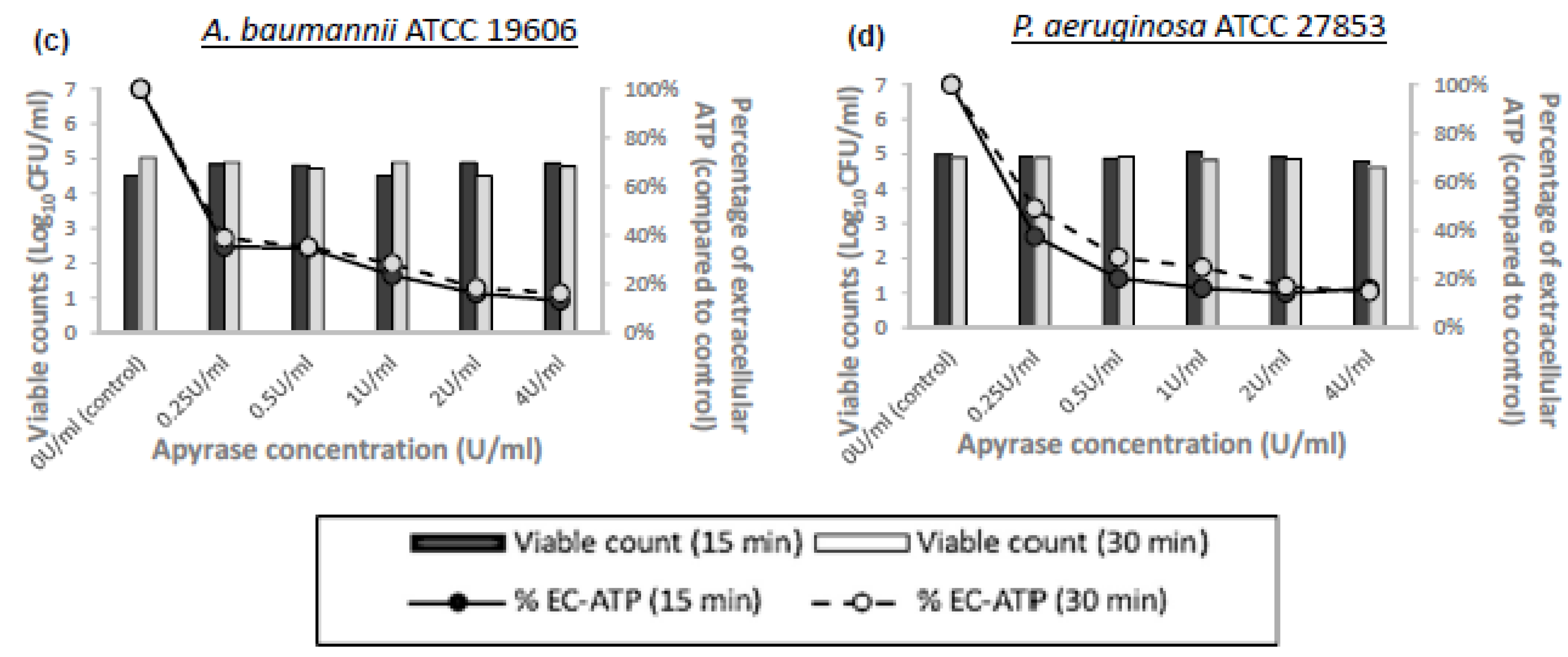 Microorganisms 08 01489 g001b Microorganisms 08 01489 g001b