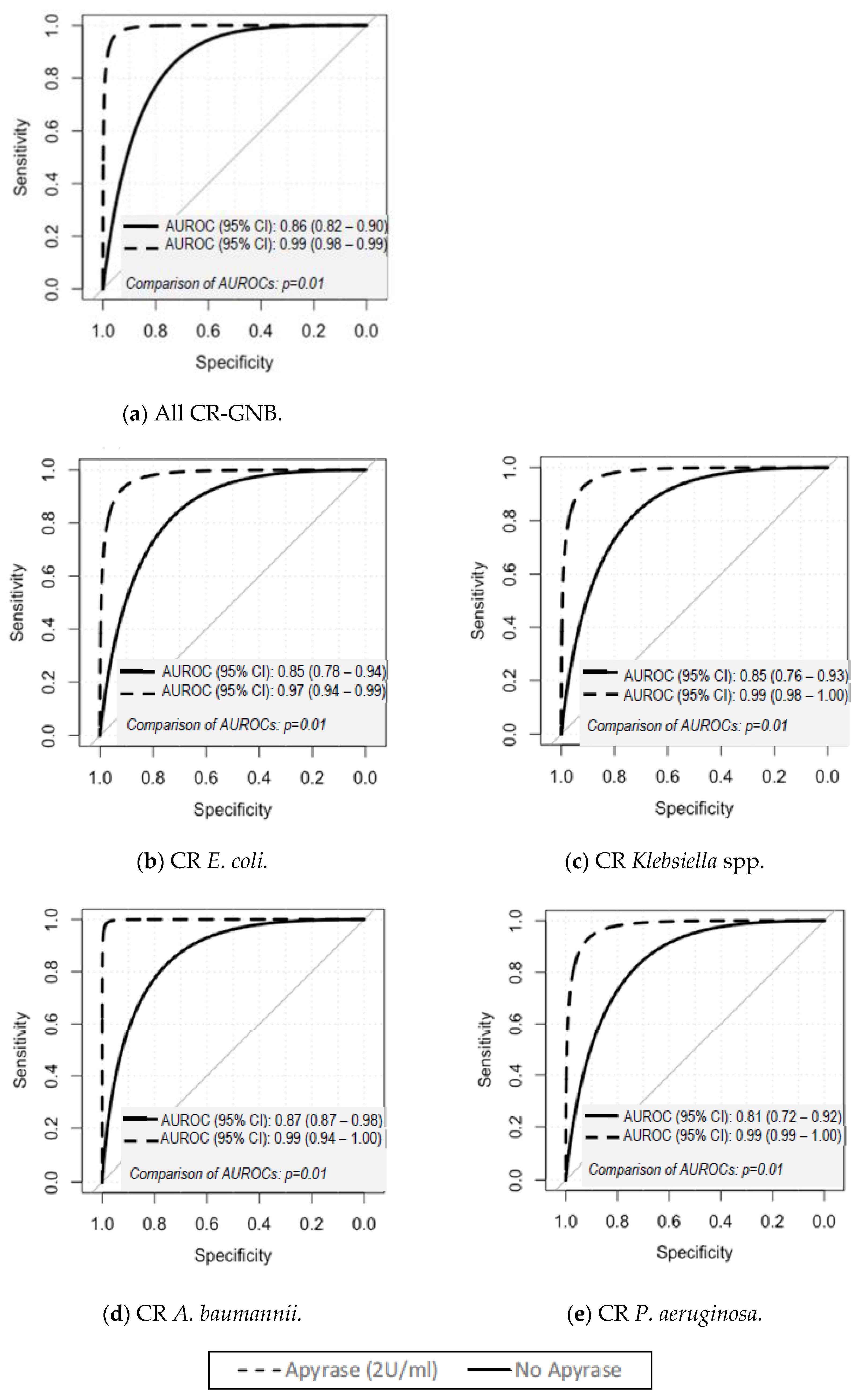 Microorganisms 08 01489 g002 Microorganisms 08 01489 g002