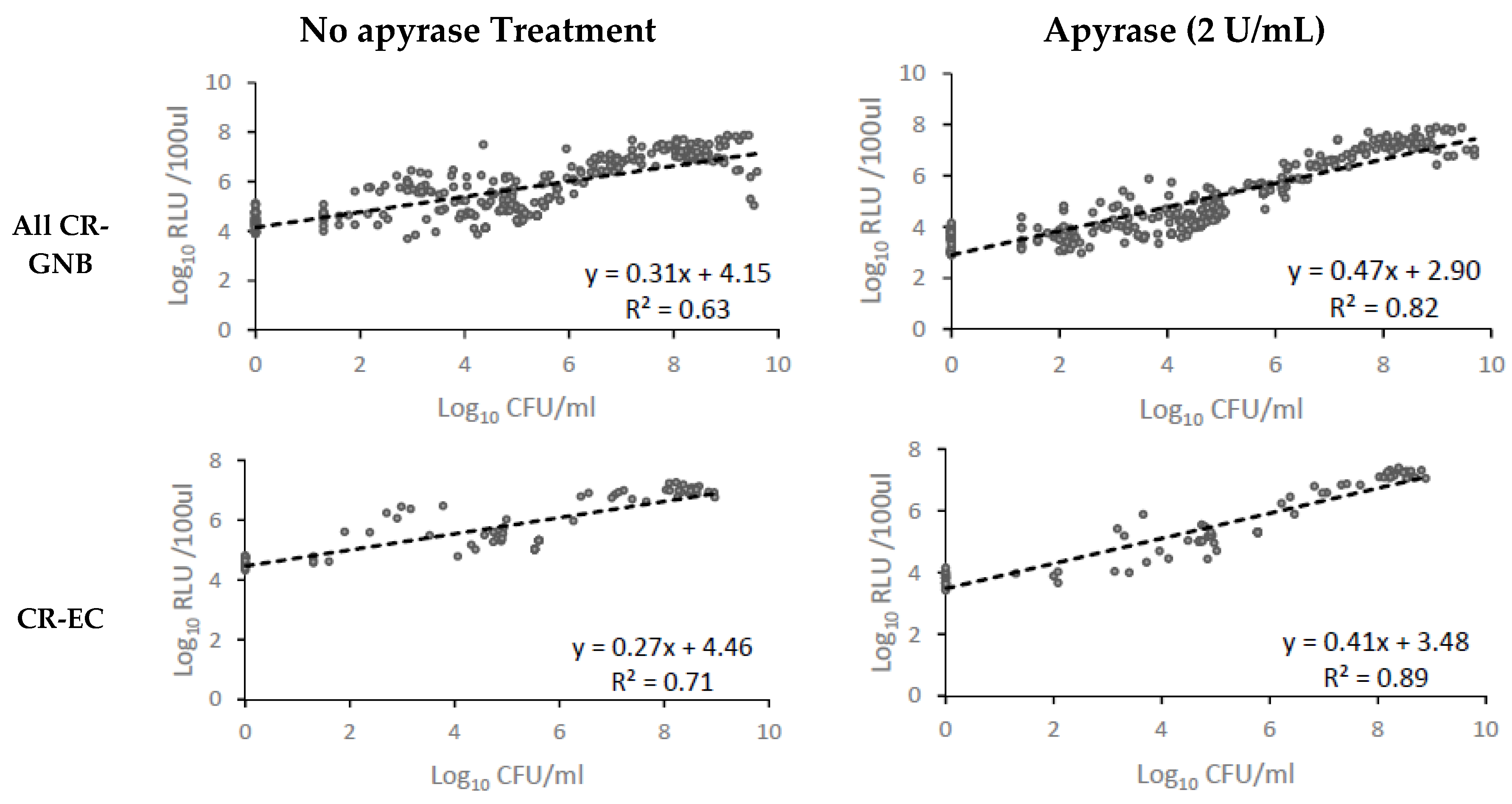 Microorganisms 08 01489 g004a Microorganisms 08 01489 g004a
