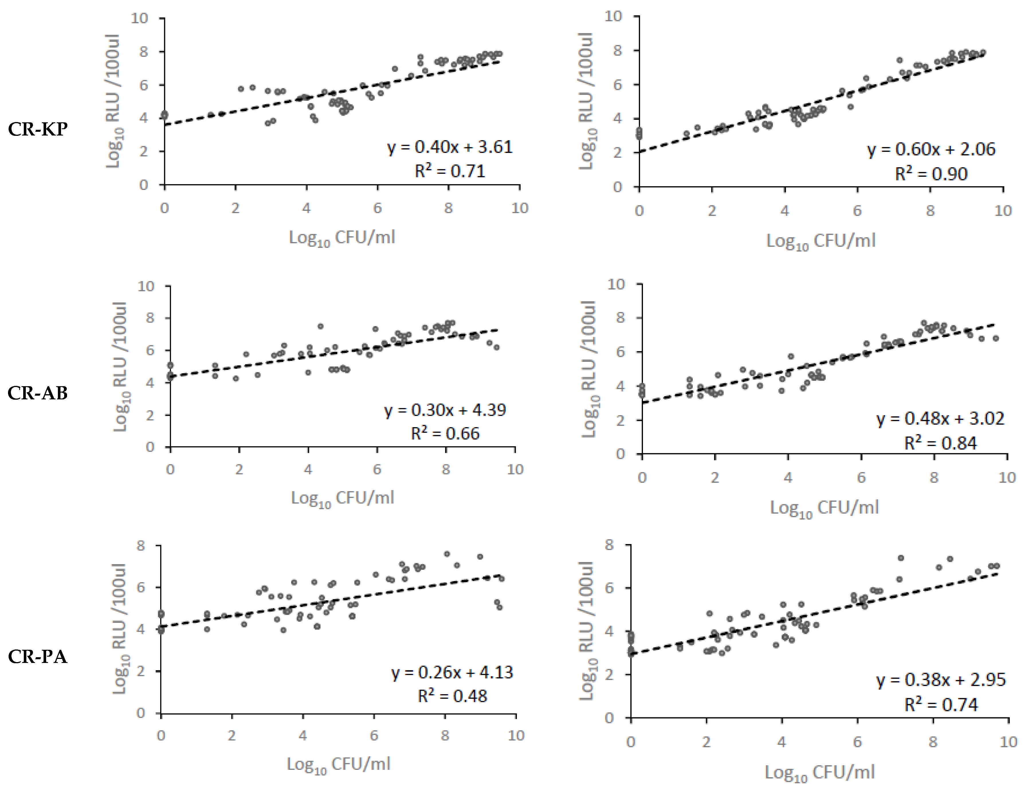 Microorganisms 08 01489 g004b Microorganisms 08 01489 g004b