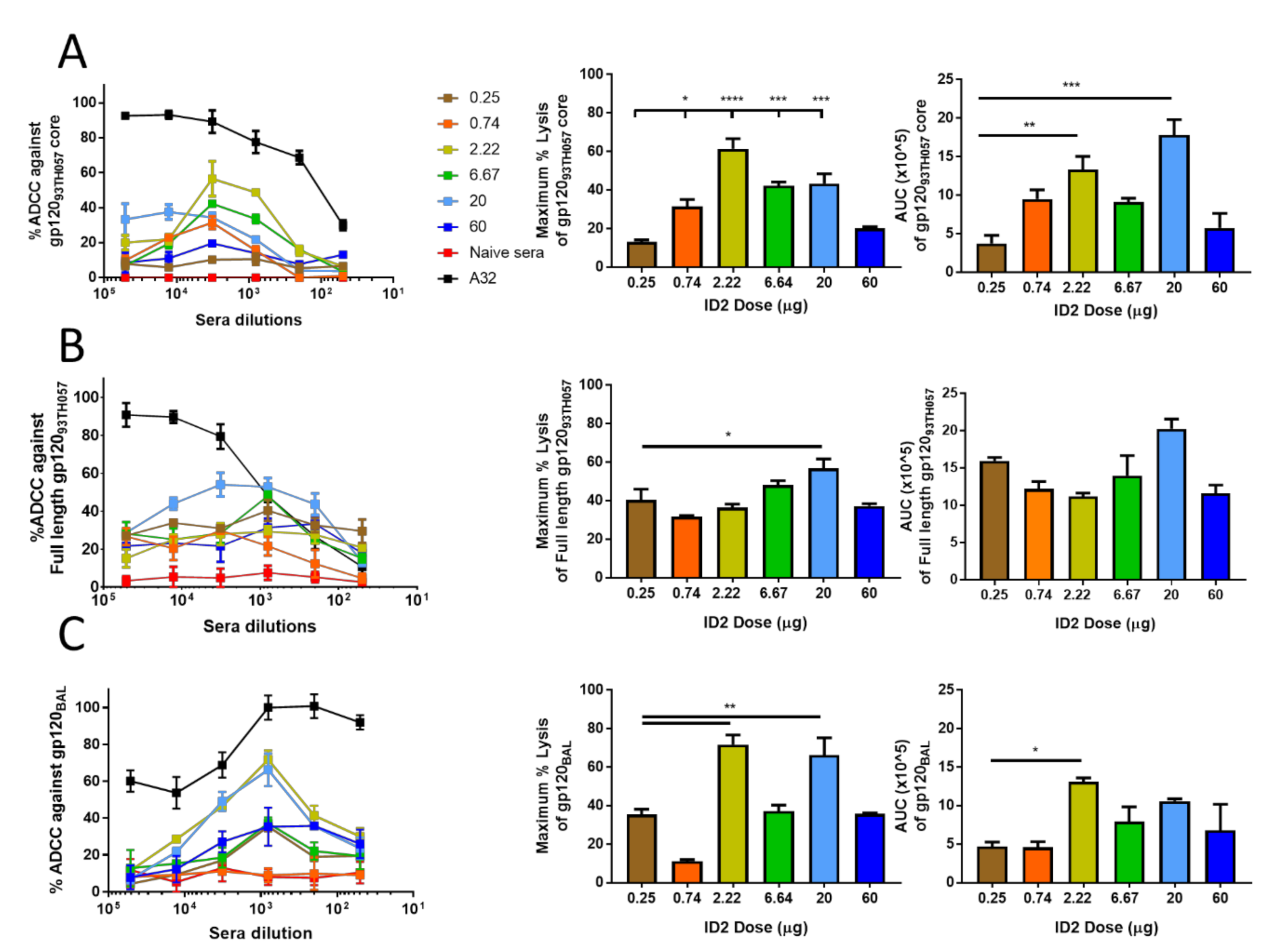 Microorganisms 08 01490 g002 Microorganisms 08 01490 g002
