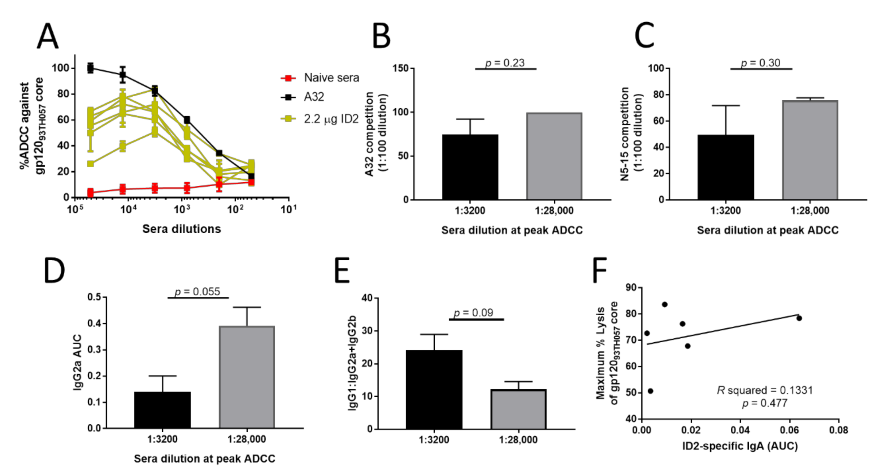 Microorganisms 08 01490 g005 Microorganisms 08 01490 g005
