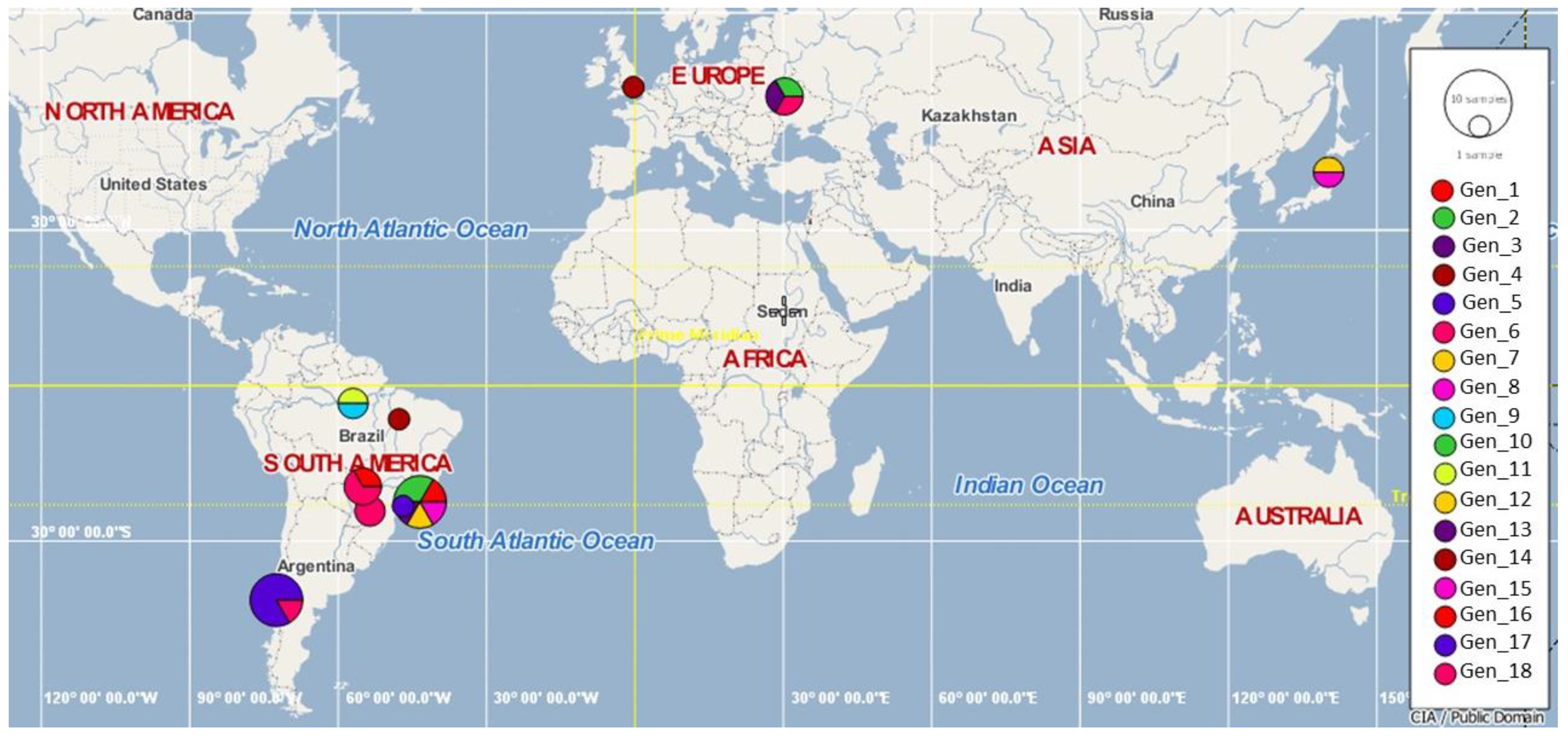 Microorganisms 08 01493 g003 Microorganisms 08 01493 g003