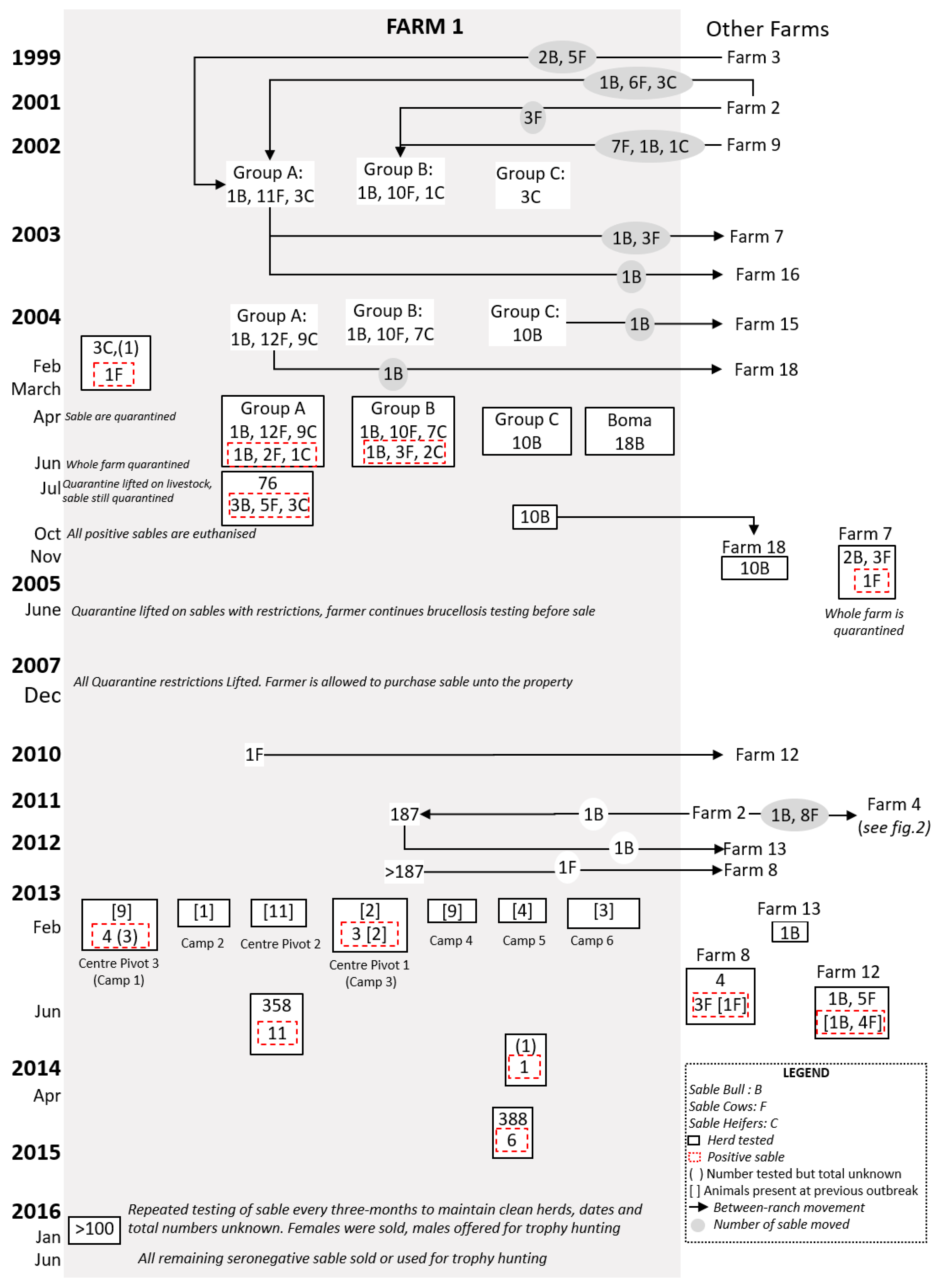 Microorganisms 08 01494 g001