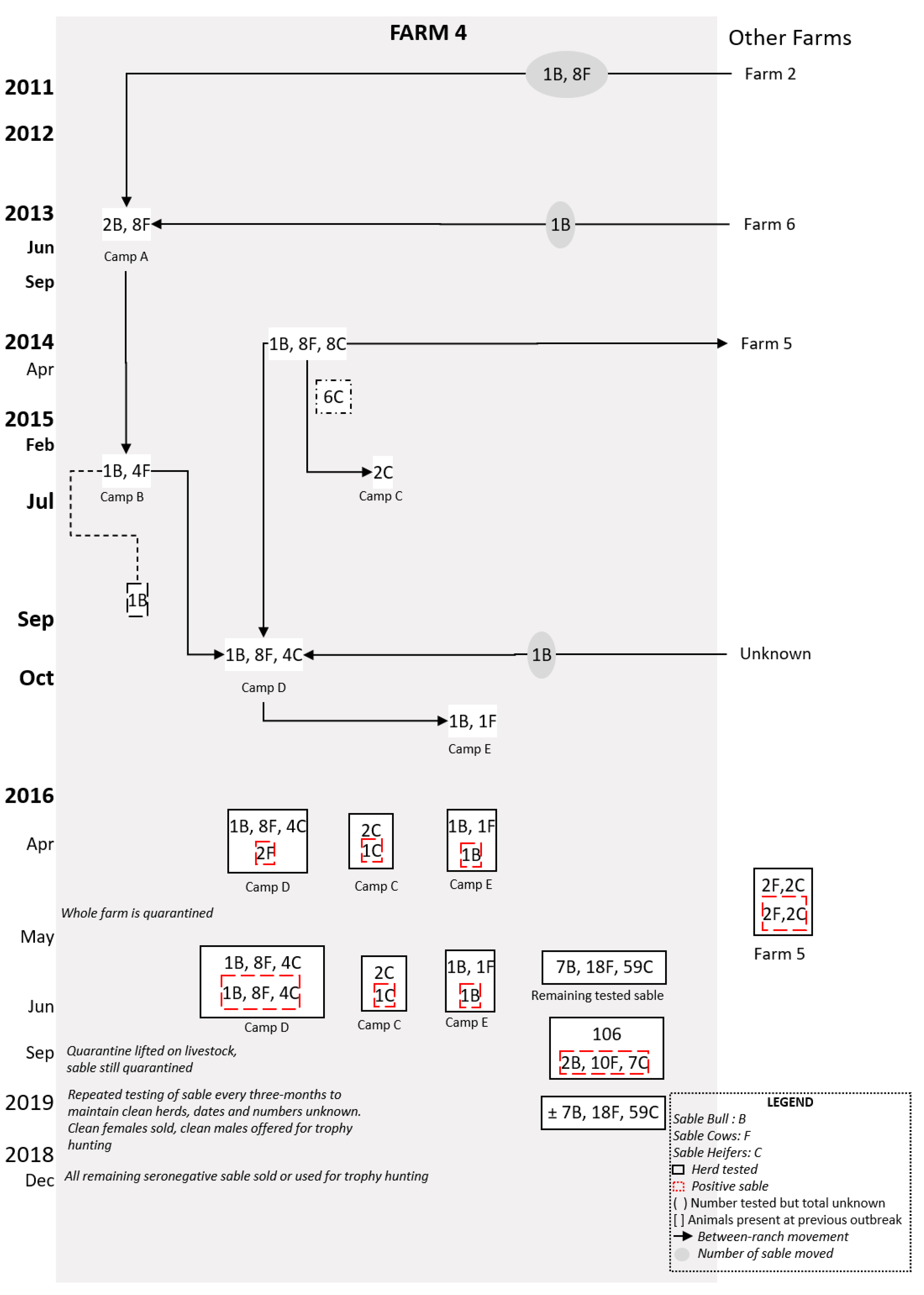 Microorganisms 08 01494 g002