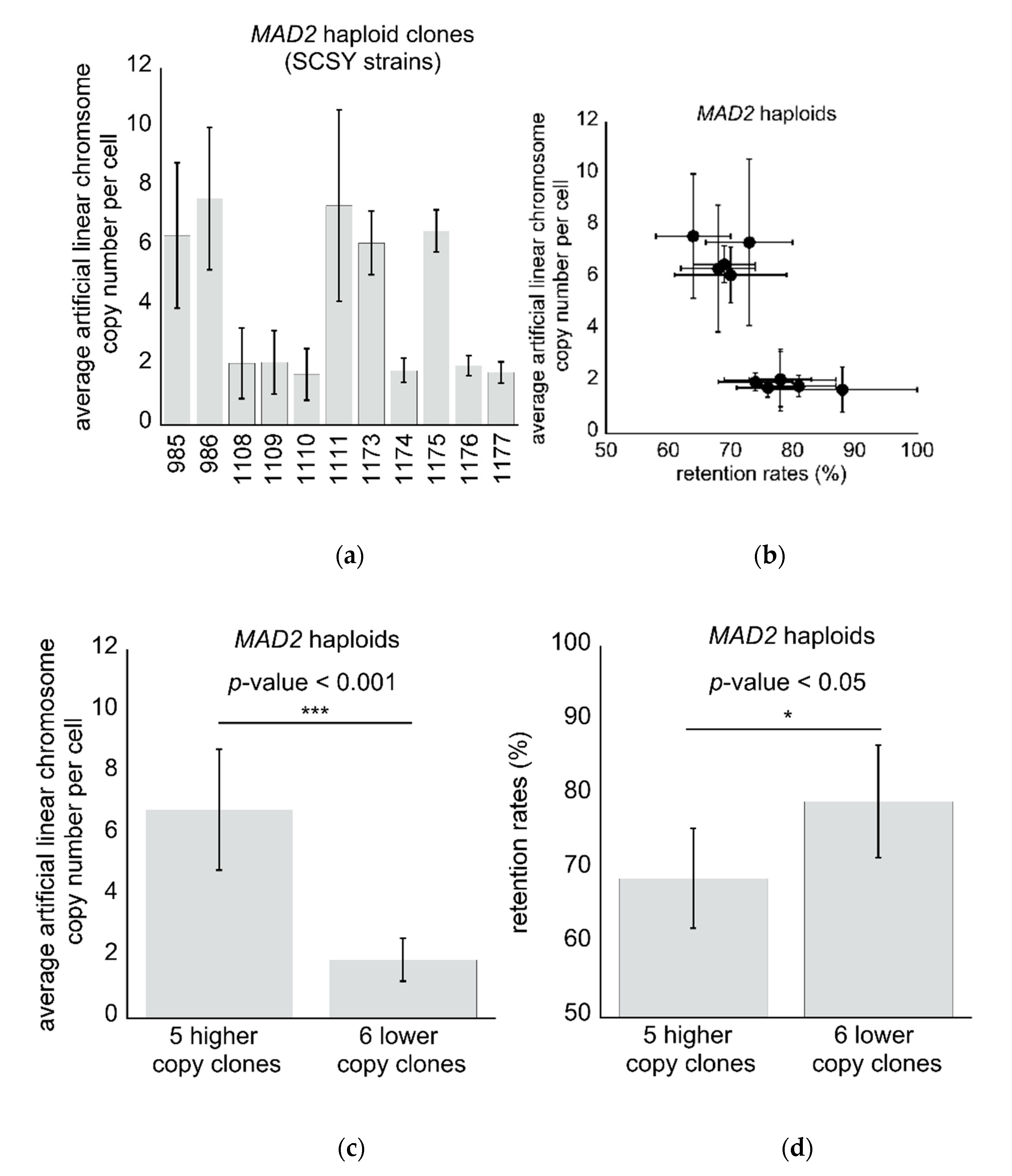 Microorganisms 08 01495 g002