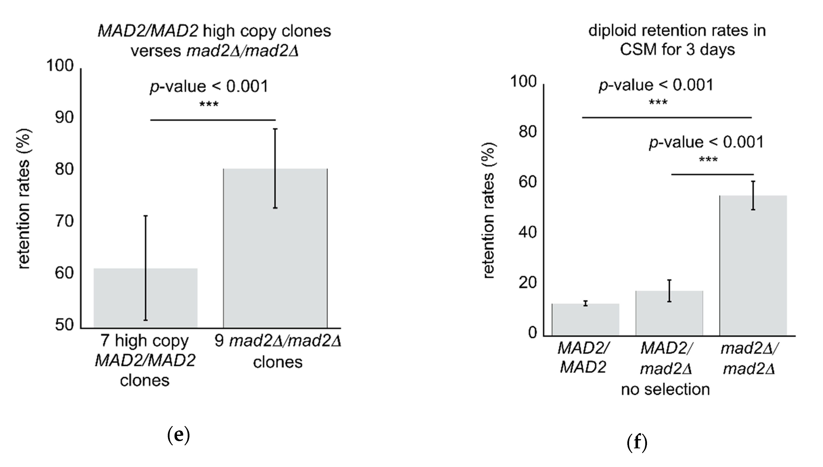 Microorganisms 08 01495 g006b