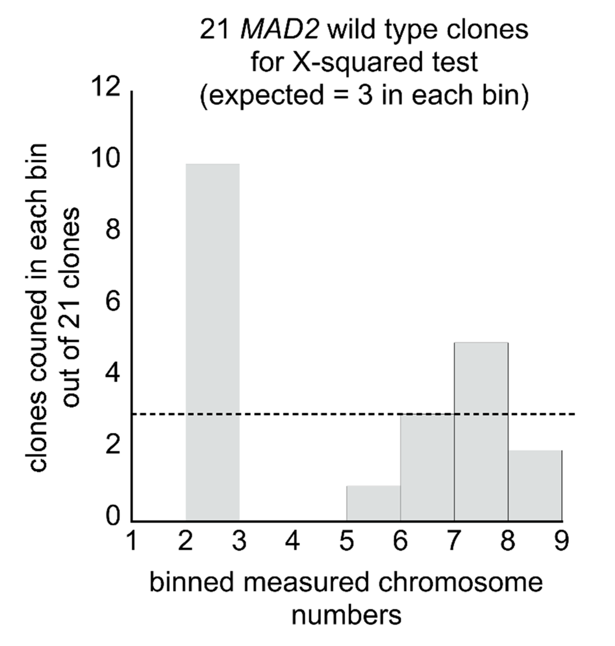 Microorganisms 08 01495 g007