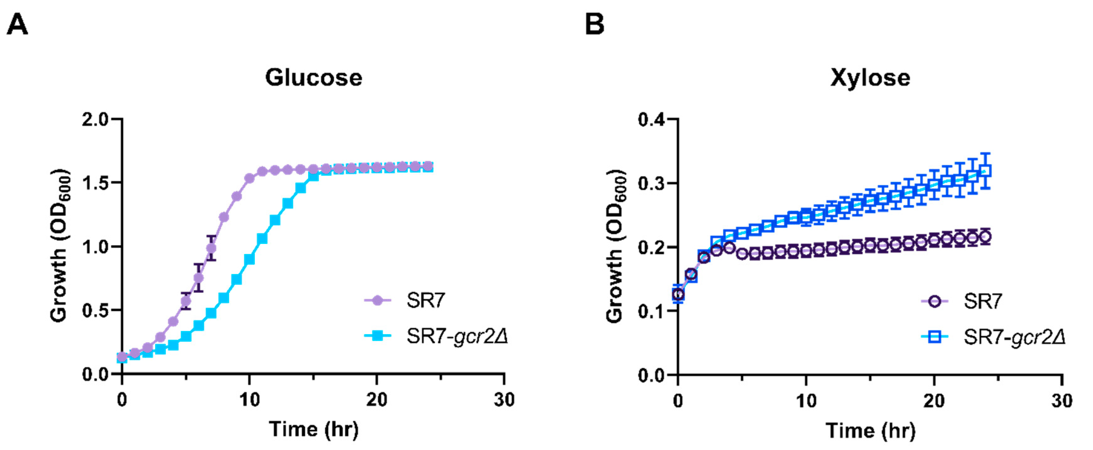 Microorganisms 08 01499 g001 Microorganisms 08 01499 g001