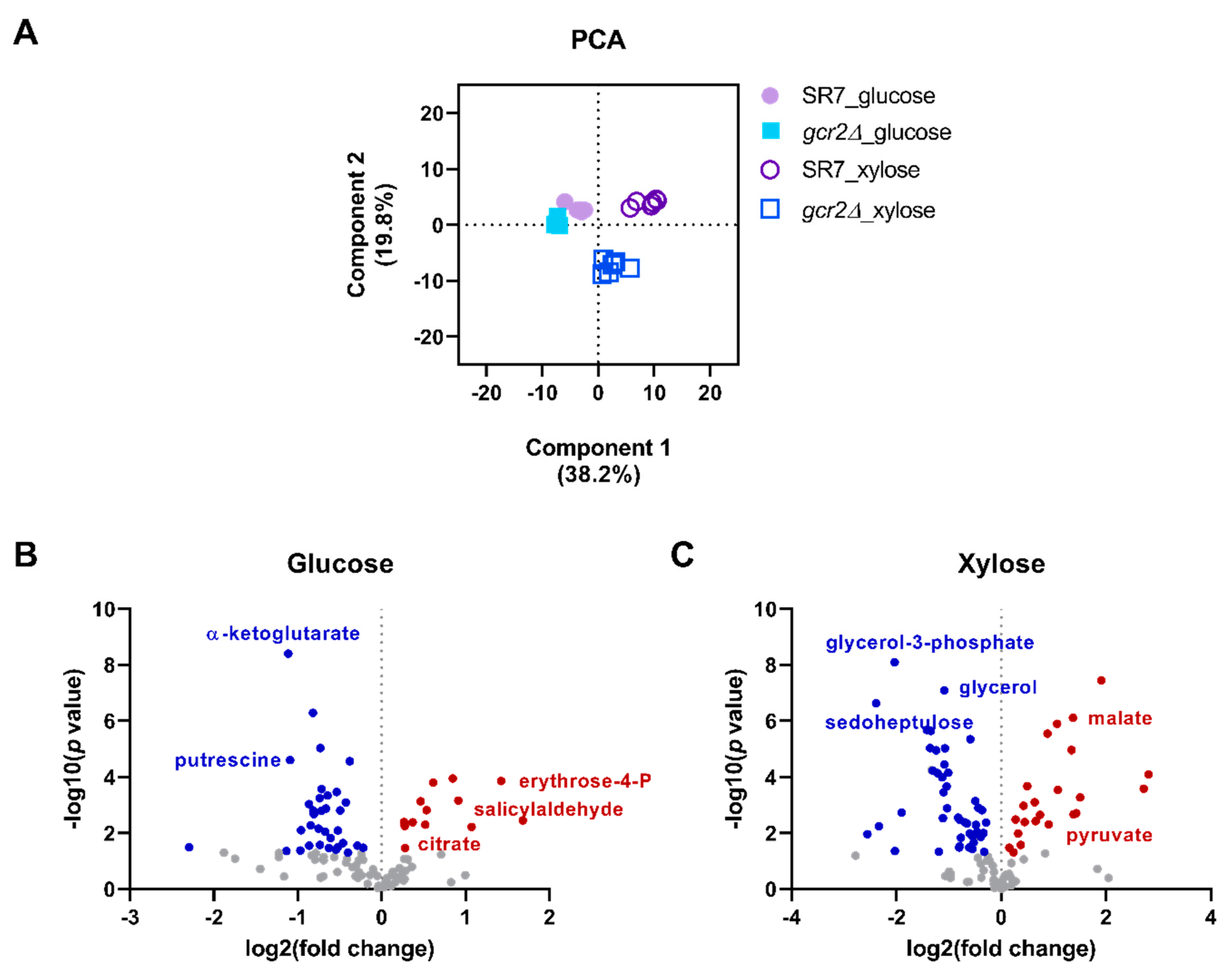 Microorganisms 08 01499 g002 Microorganisms 08 01499 g002