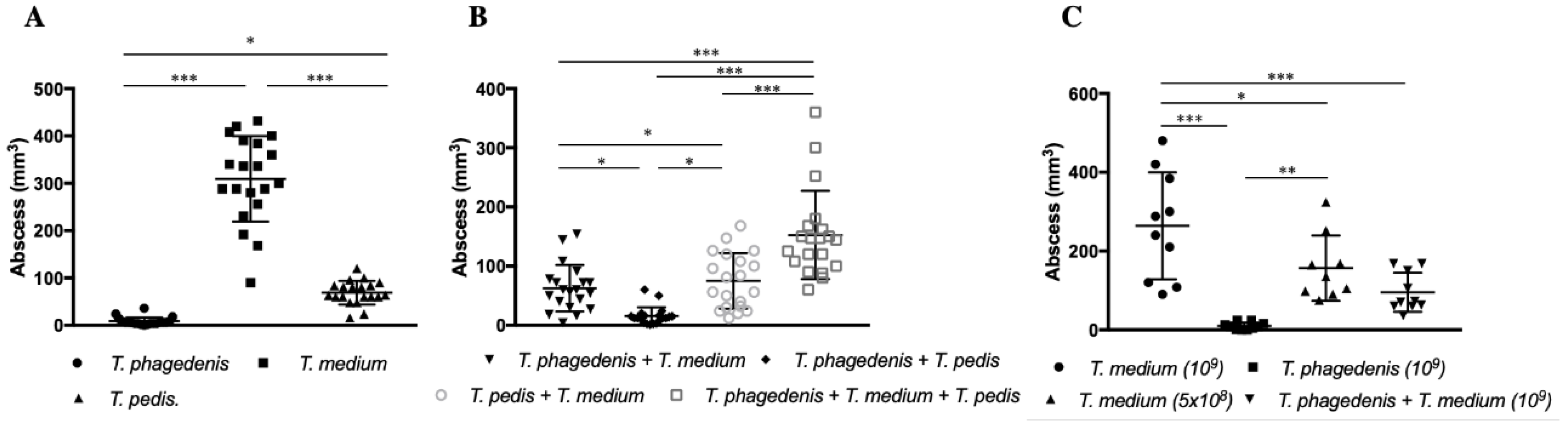 Microorganisms 08 01507 g002 Microorganisms 08 01507 g002