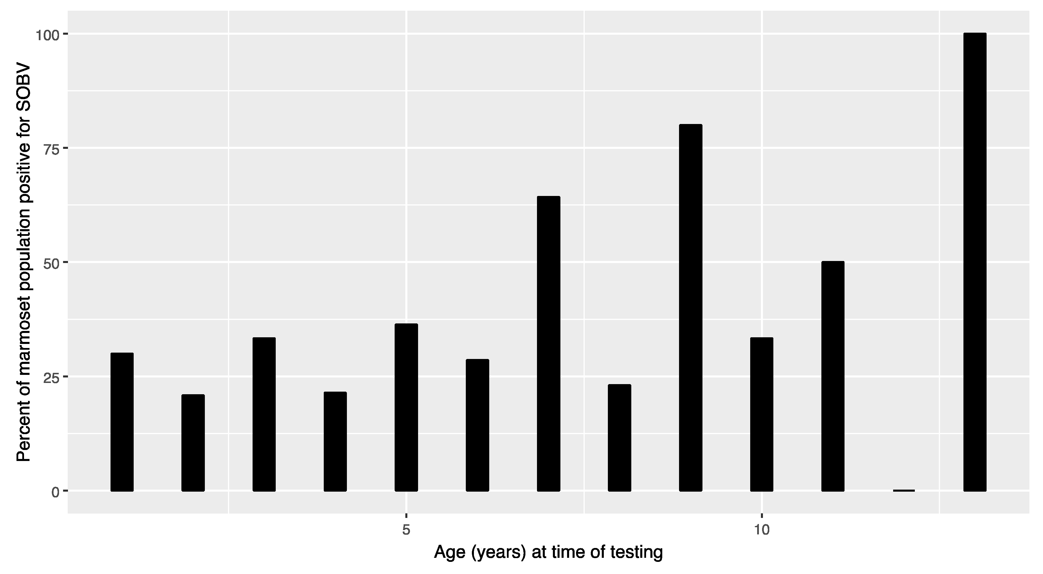 Microorganisms 08 01509 g004 Microorganisms 08 01509 g004