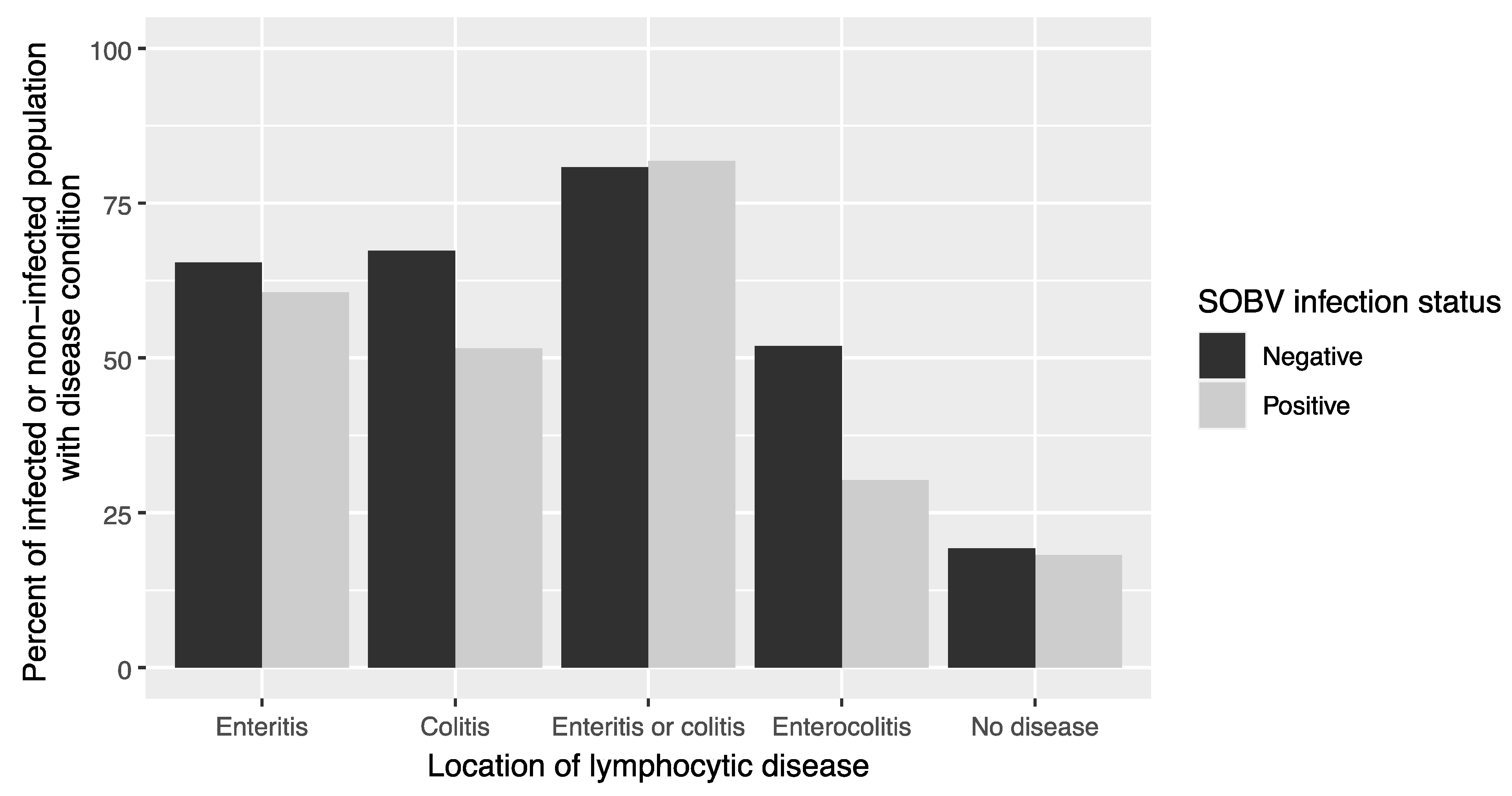 Microorganisms 08 01509 g006 Microorganisms 08 01509 g006