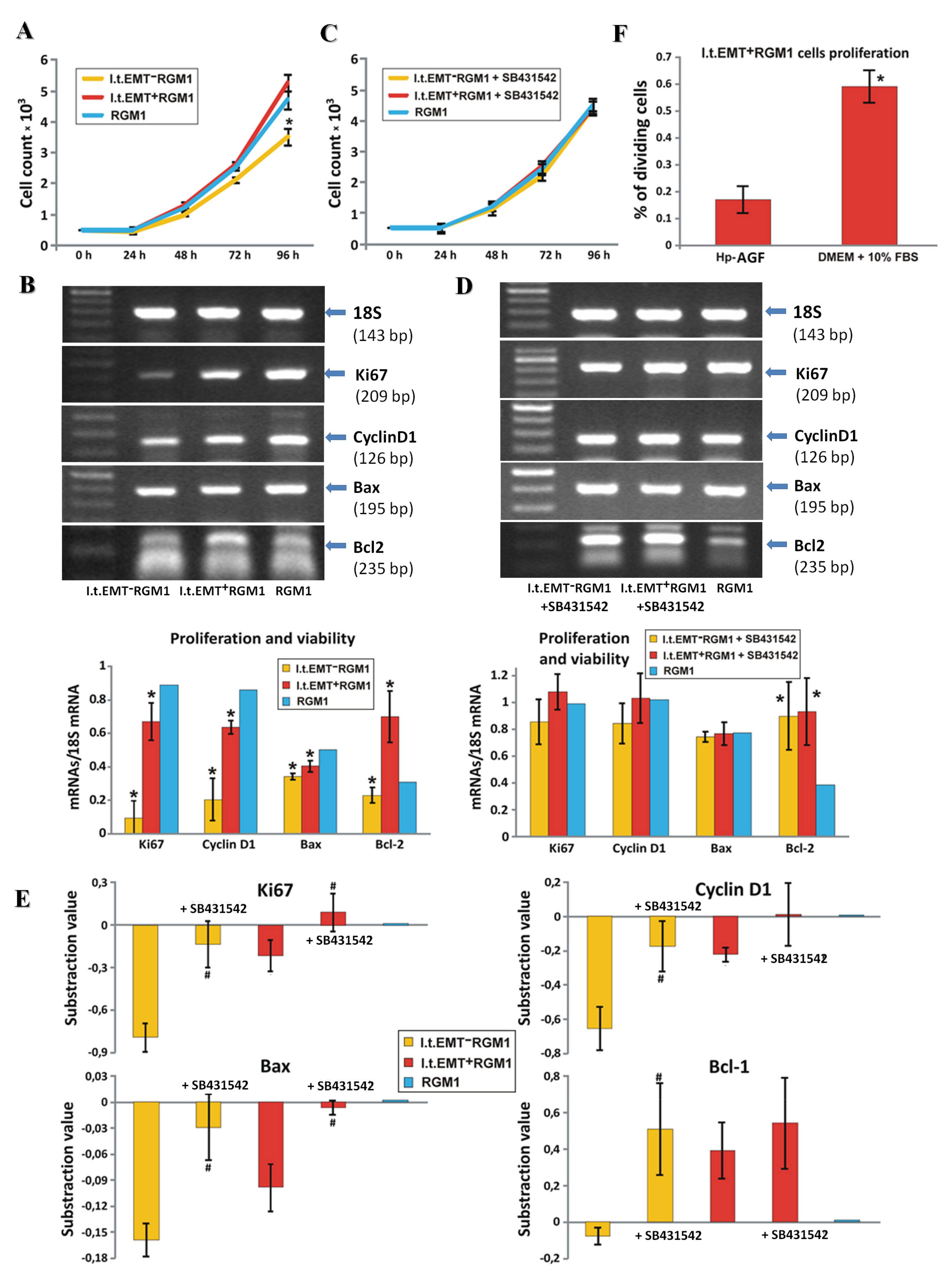 Microorganisms 08 01519 g005 Microorganisms 08 01519 g005