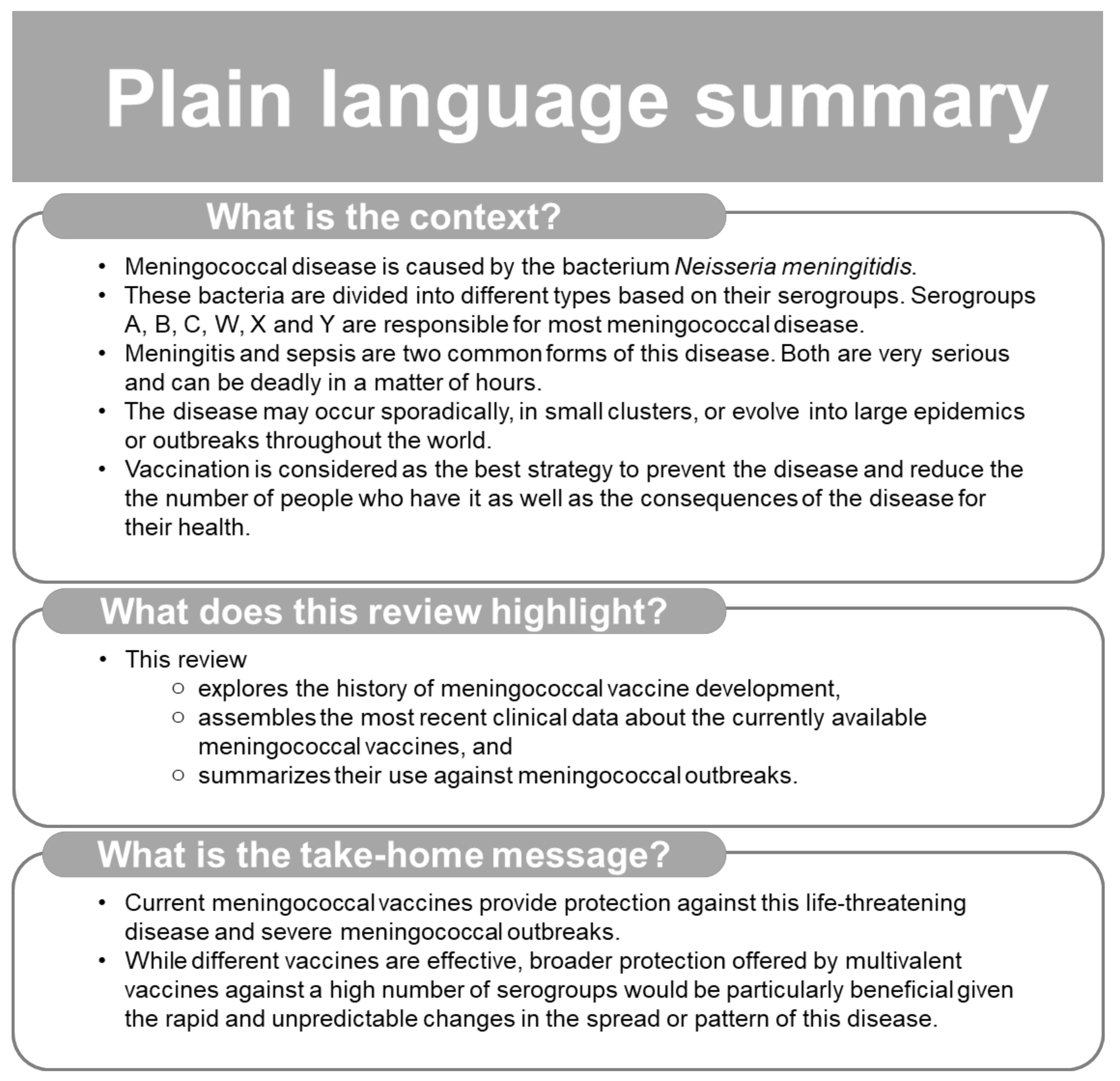 Full article: Immunogenicity and safety of an investigational quadrivalent  meningococcal conjugate vaccine administered as a booster dose in children  vaccinated against meningococcal disease 3 years earlier as toddlers: A  Phase III, open-label