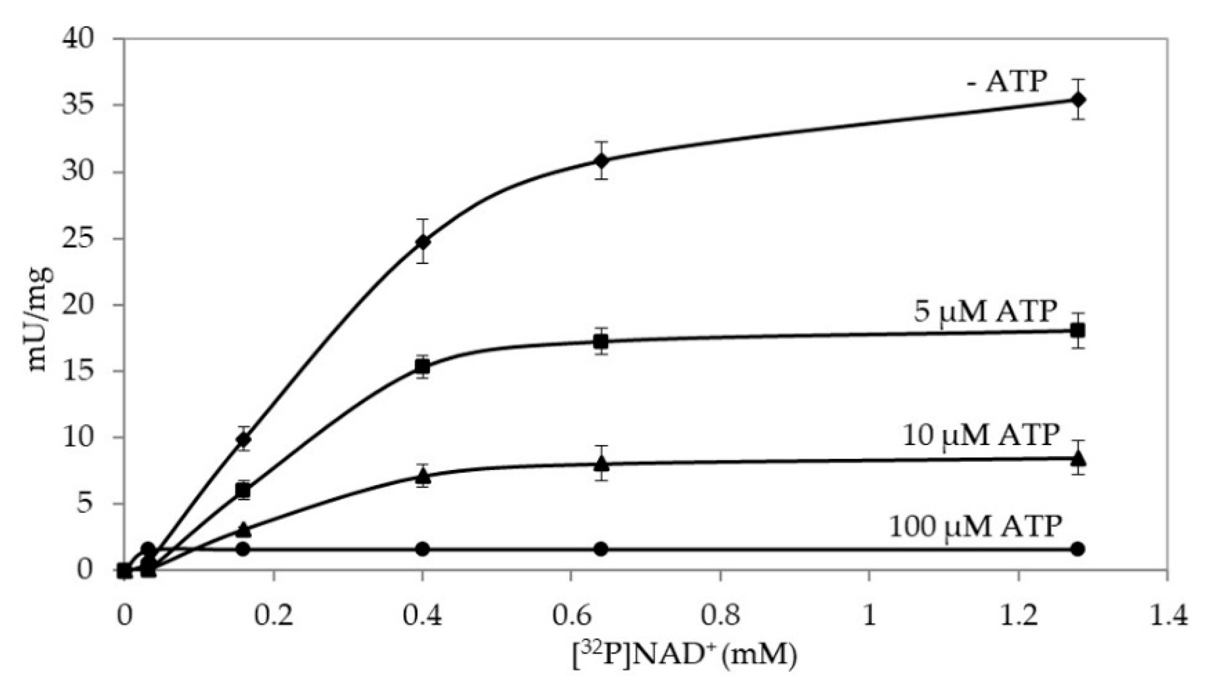 Microorganisms 08 01523 g001 Microorganisms 08 01523 g001