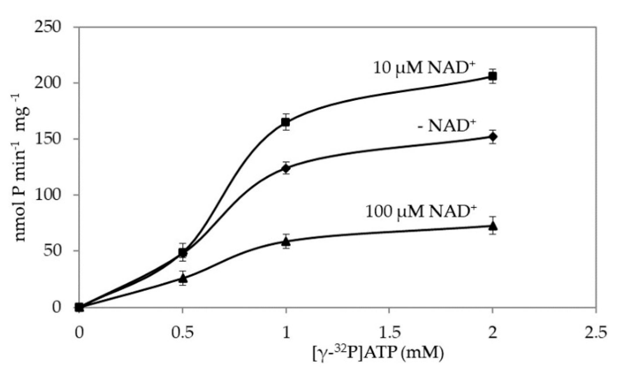 Microorganisms 08 01523 g003 Microorganisms 08 01523 g003