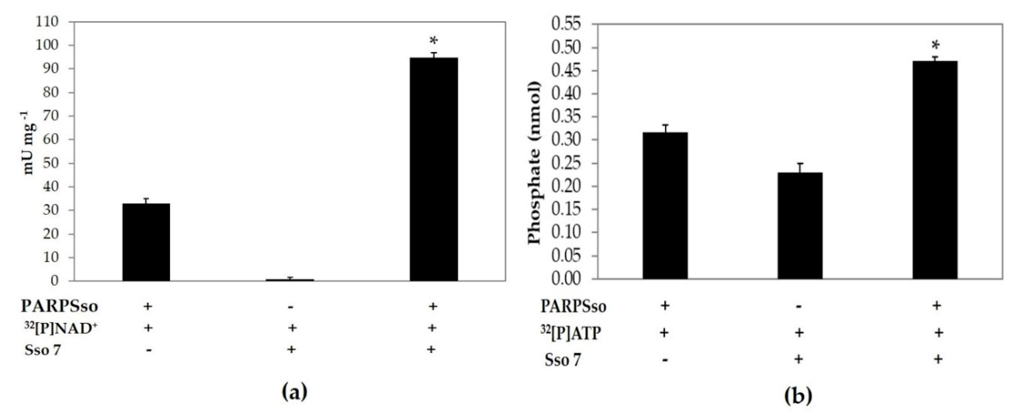 Microorganisms 08 01523 g004 Microorganisms 08 01523 g004