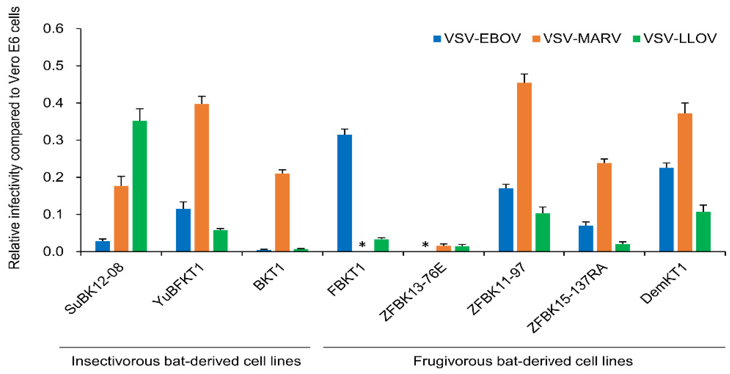 Microorganisms 08 01530 g001