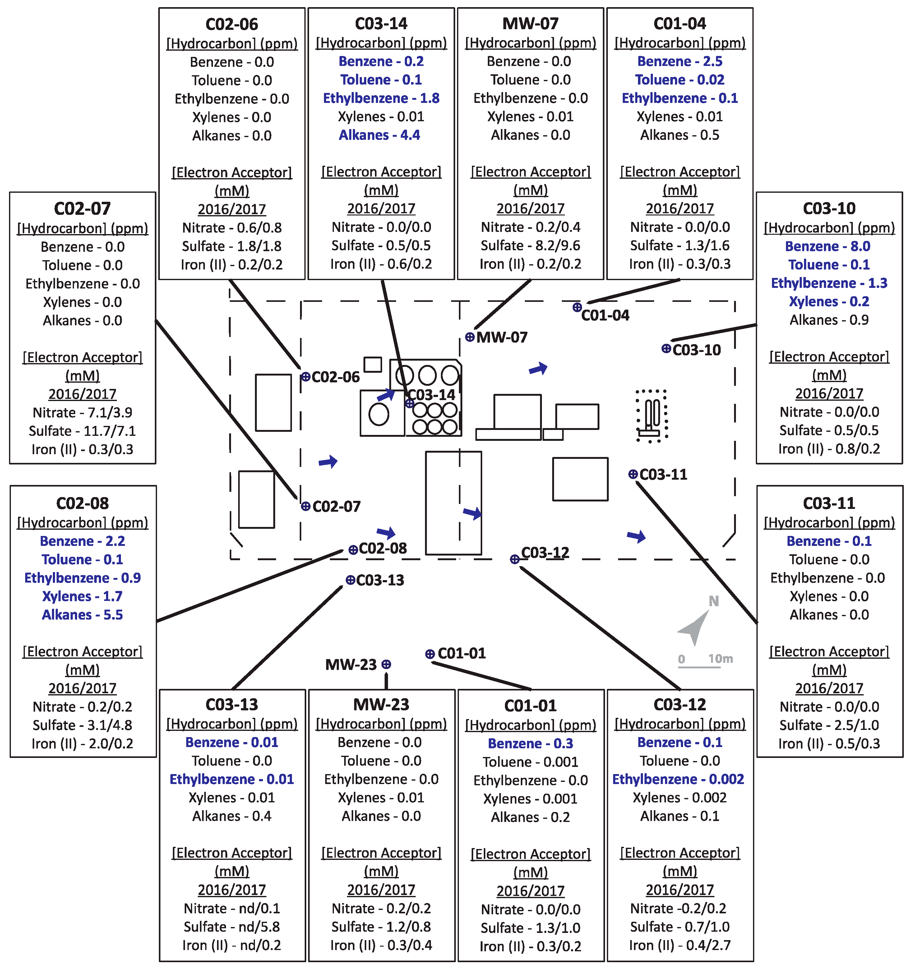 Microorganisms 08 01532 g001