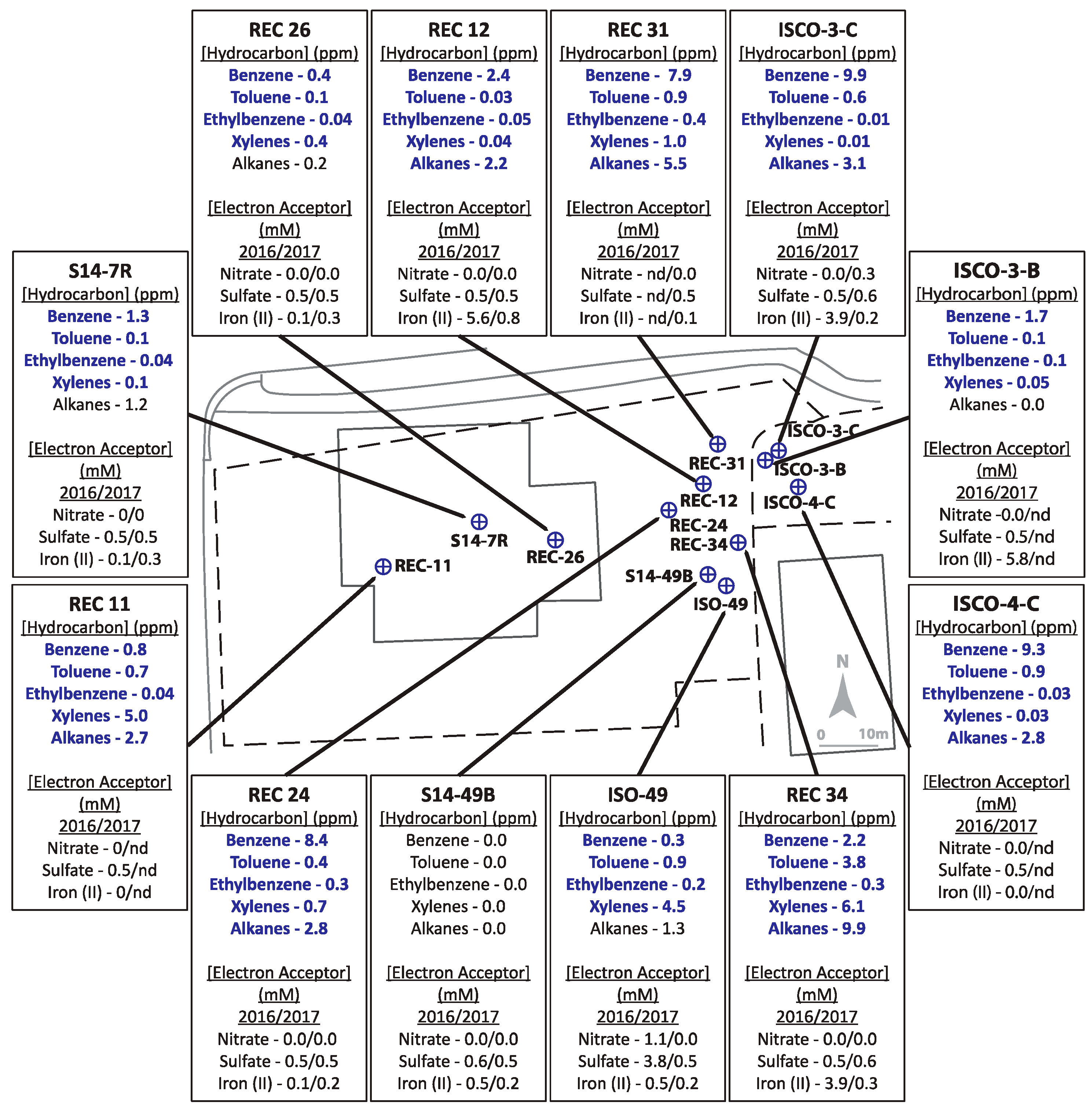 Microorganisms 08 01532 g002