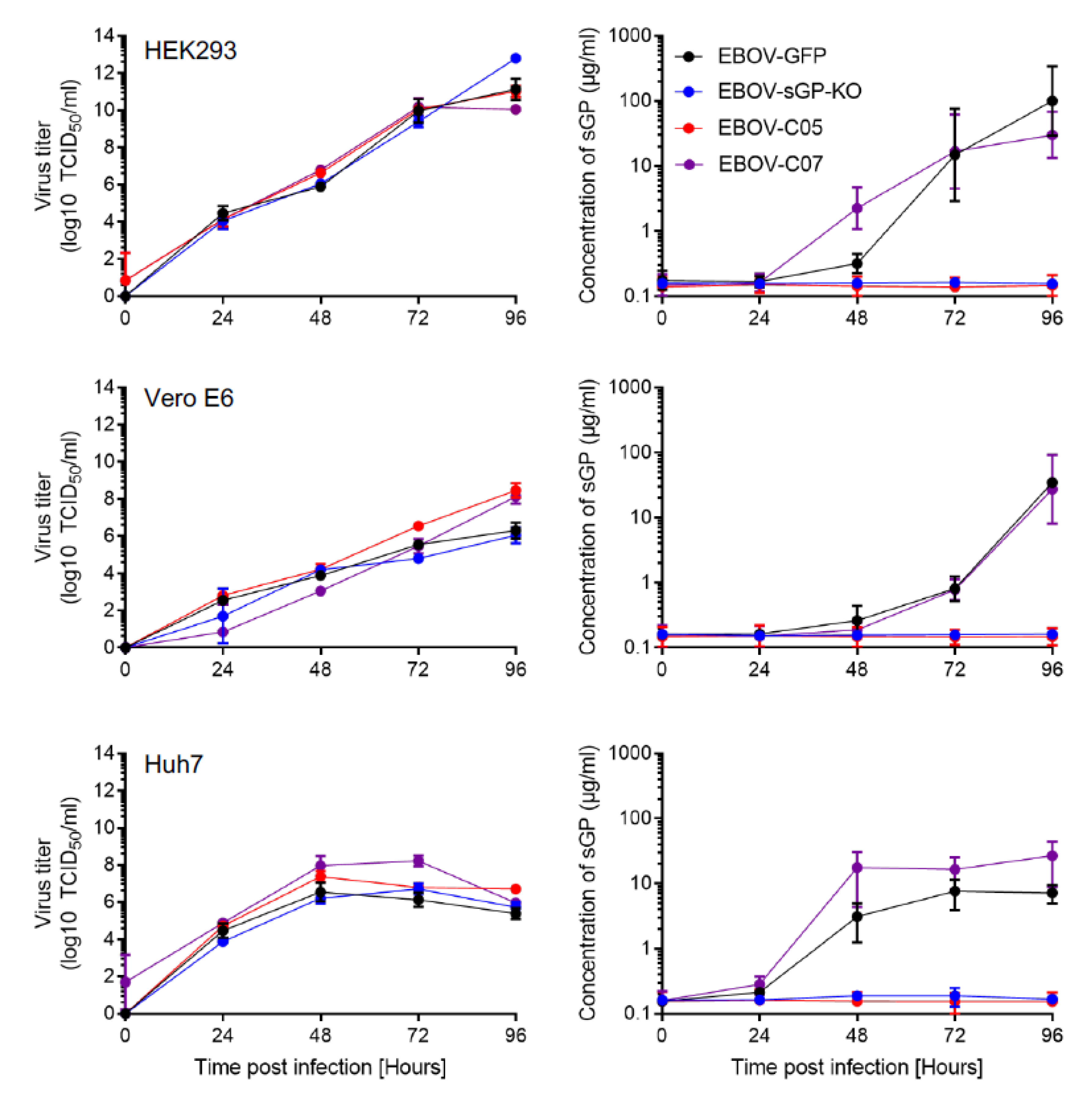 Microorganisms 08 01535 g002