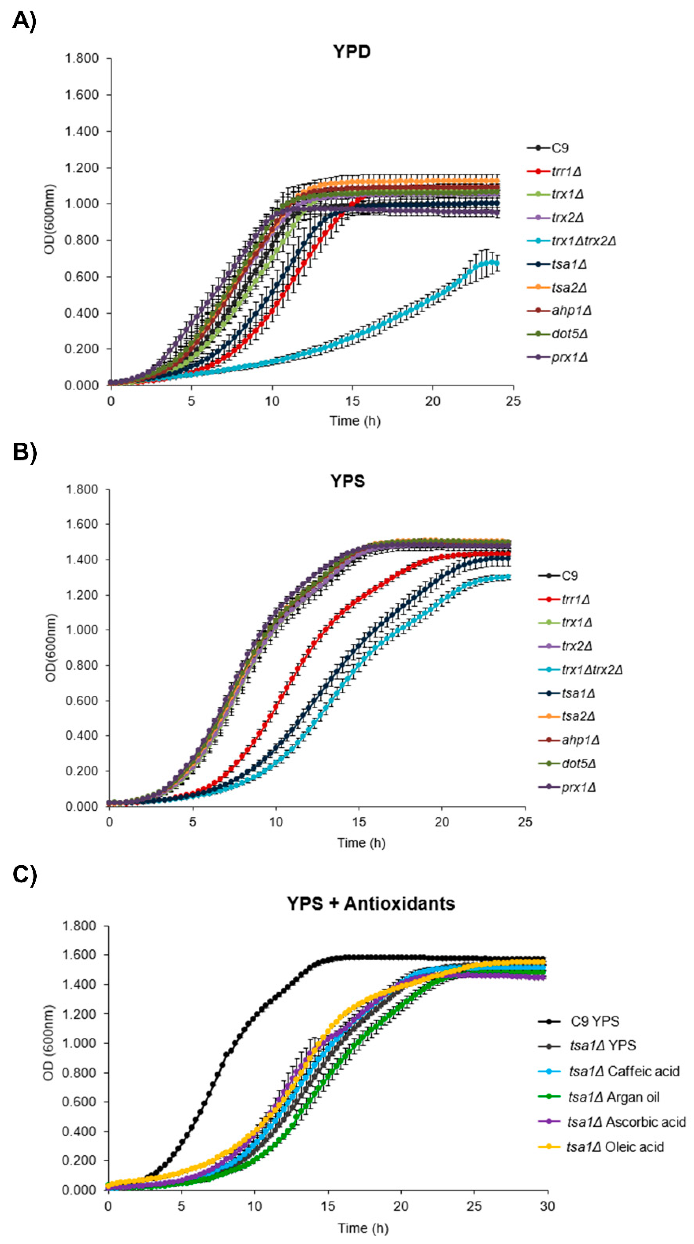 Microorganisms 08 01537 g001