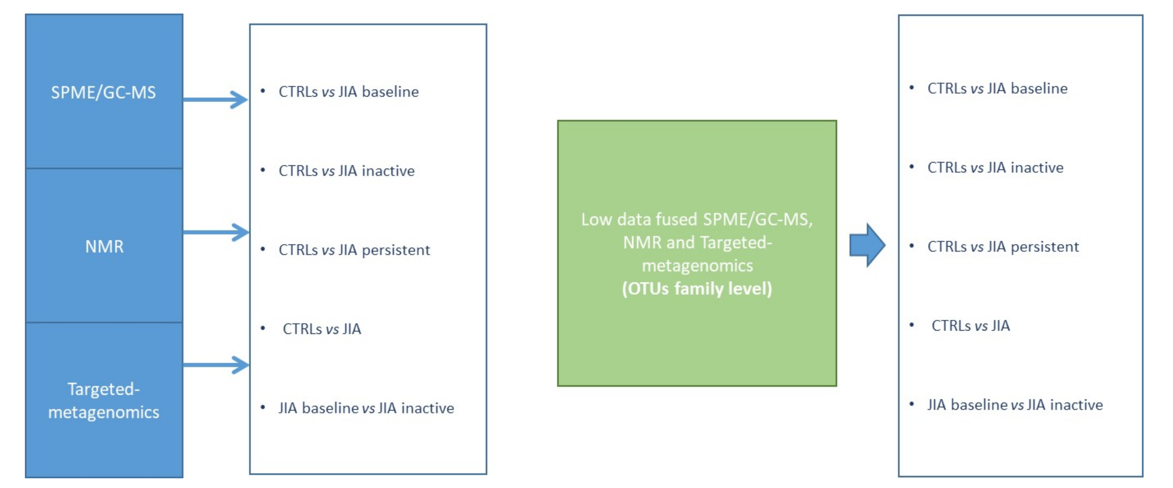 Microorganisms 08 01540 g001 Microorganisms 08 01540 g001