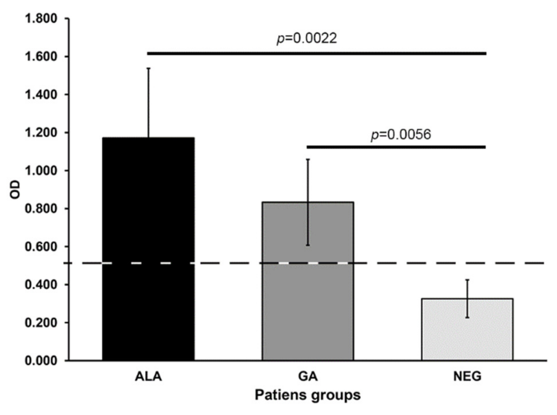 Microorganisms 08 01556 g001 Microorganisms 08 01556 g001
