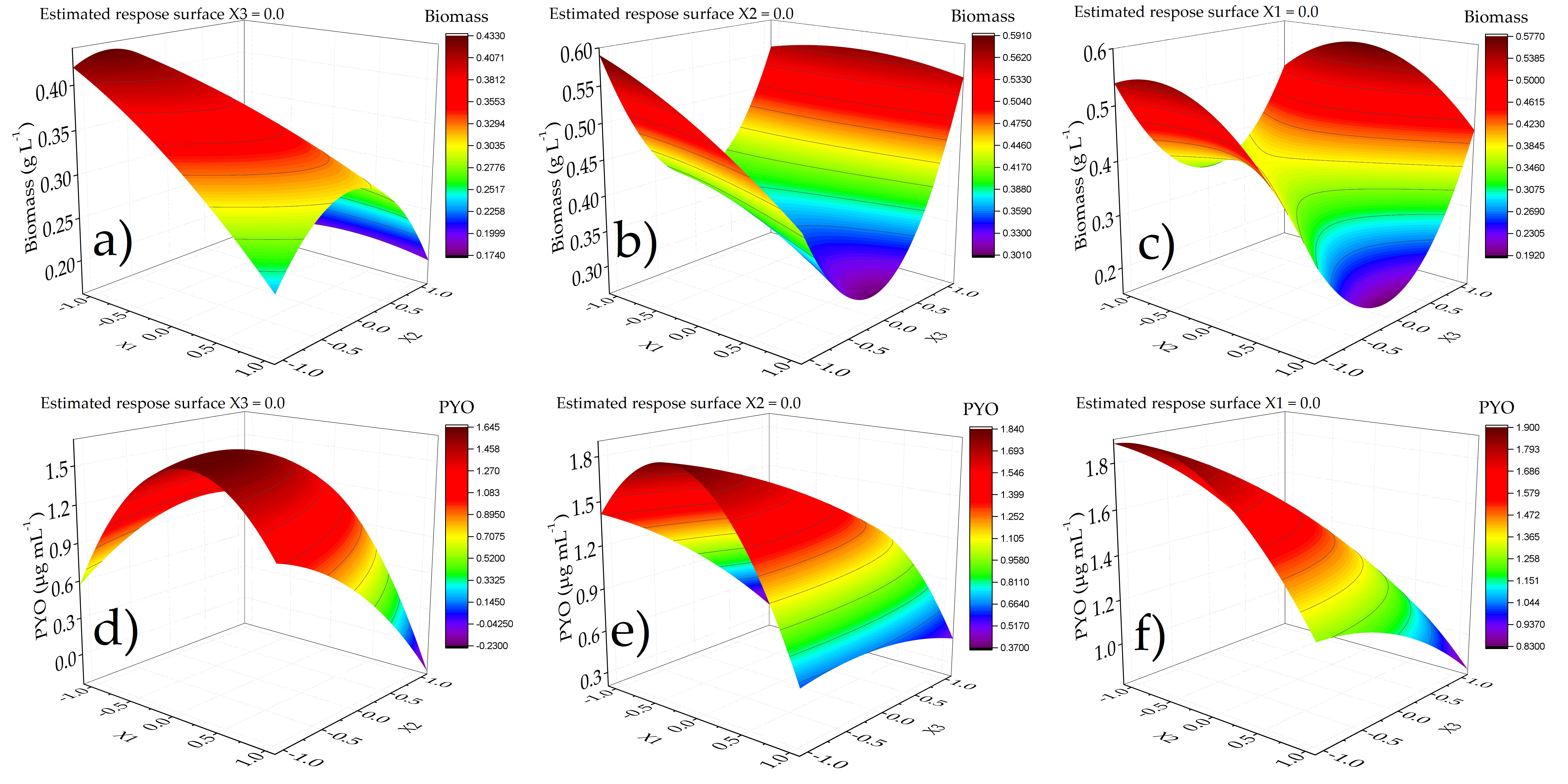 Microorganisms 08 01559 g002