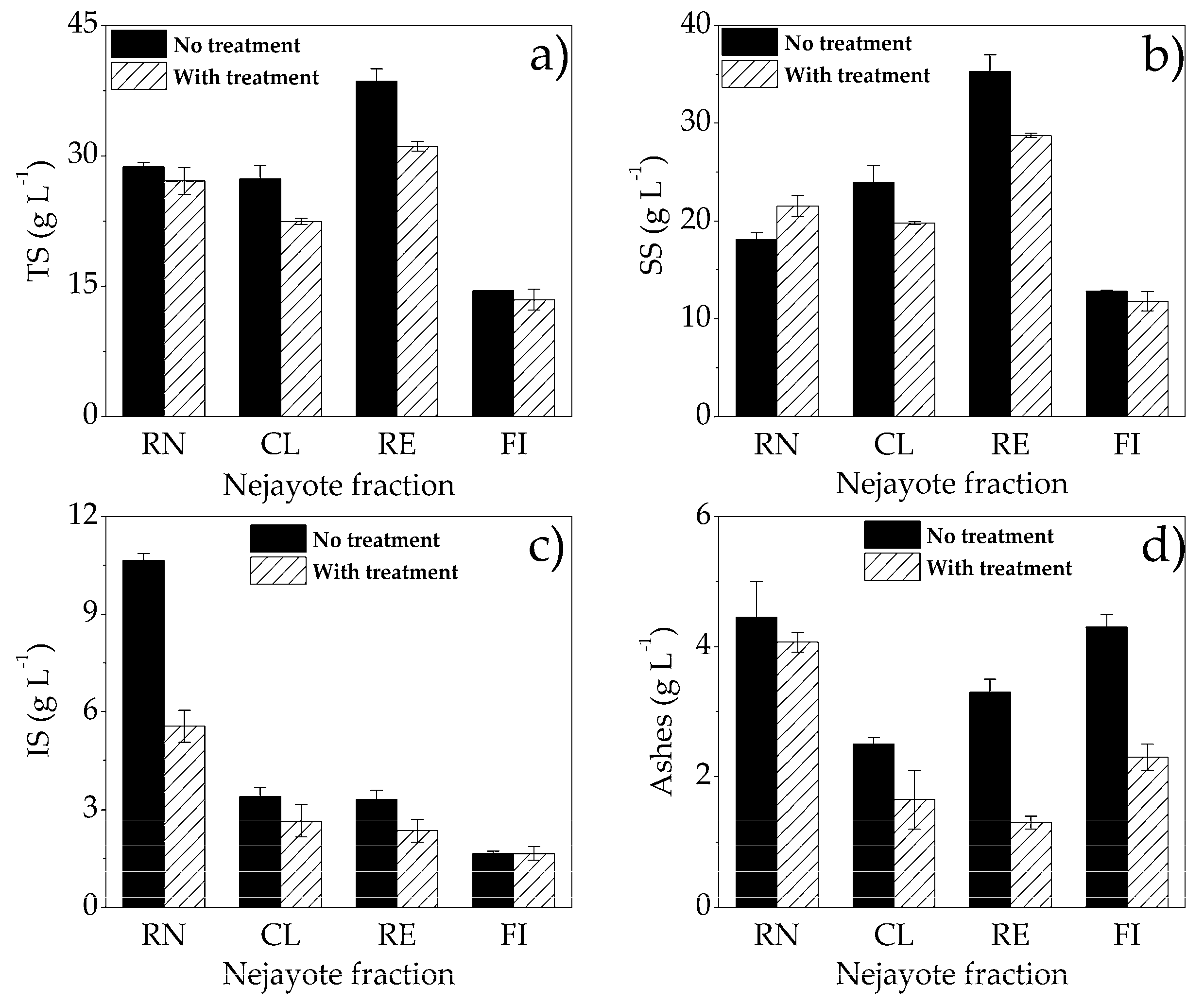 Microorganisms 08 01559 g004