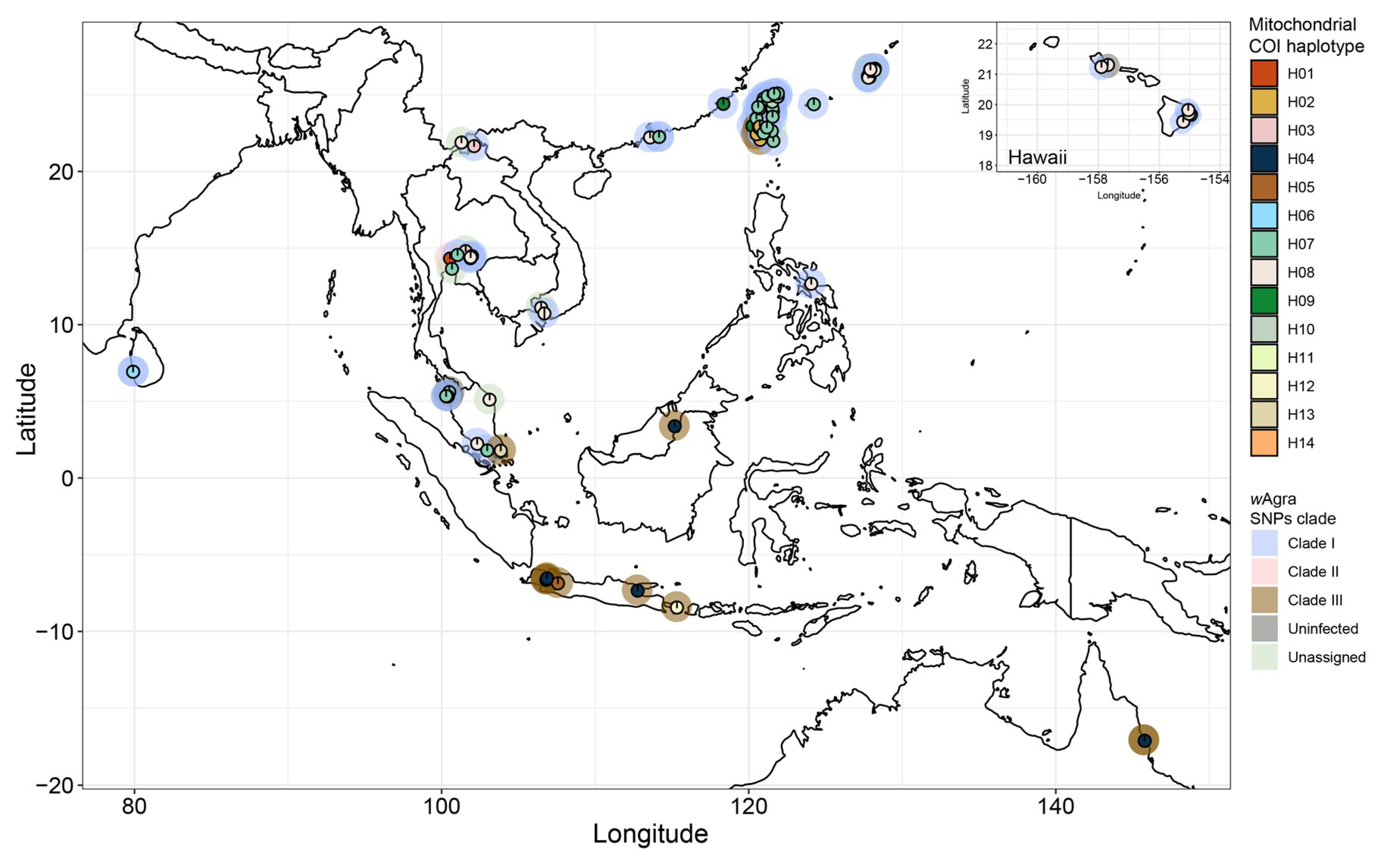 Microorganisms 08 01569 g001 Microorganisms 08 01569 g001