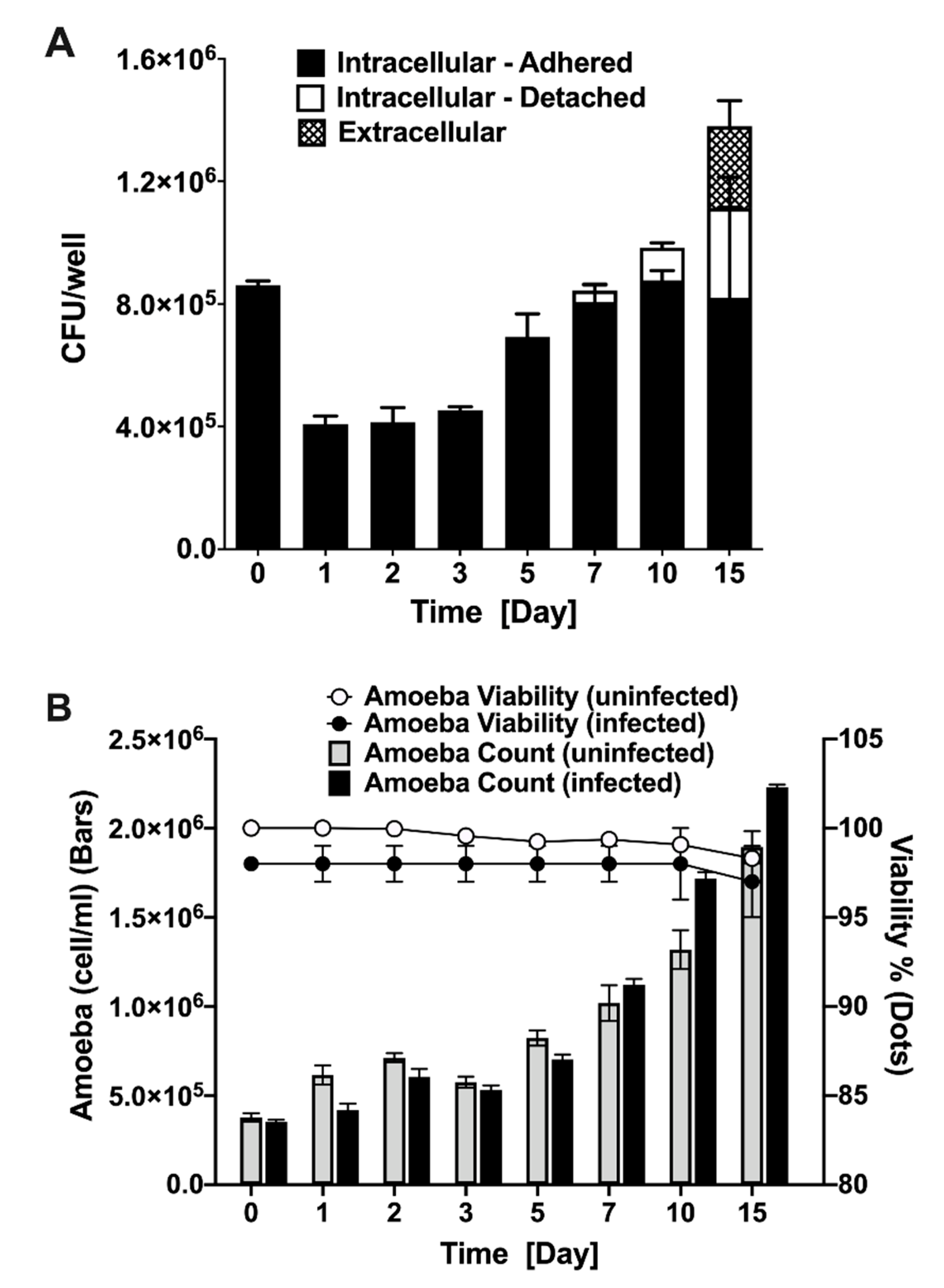 Microorganisms 08 01571 g002 Microorganisms 08 01571 g002