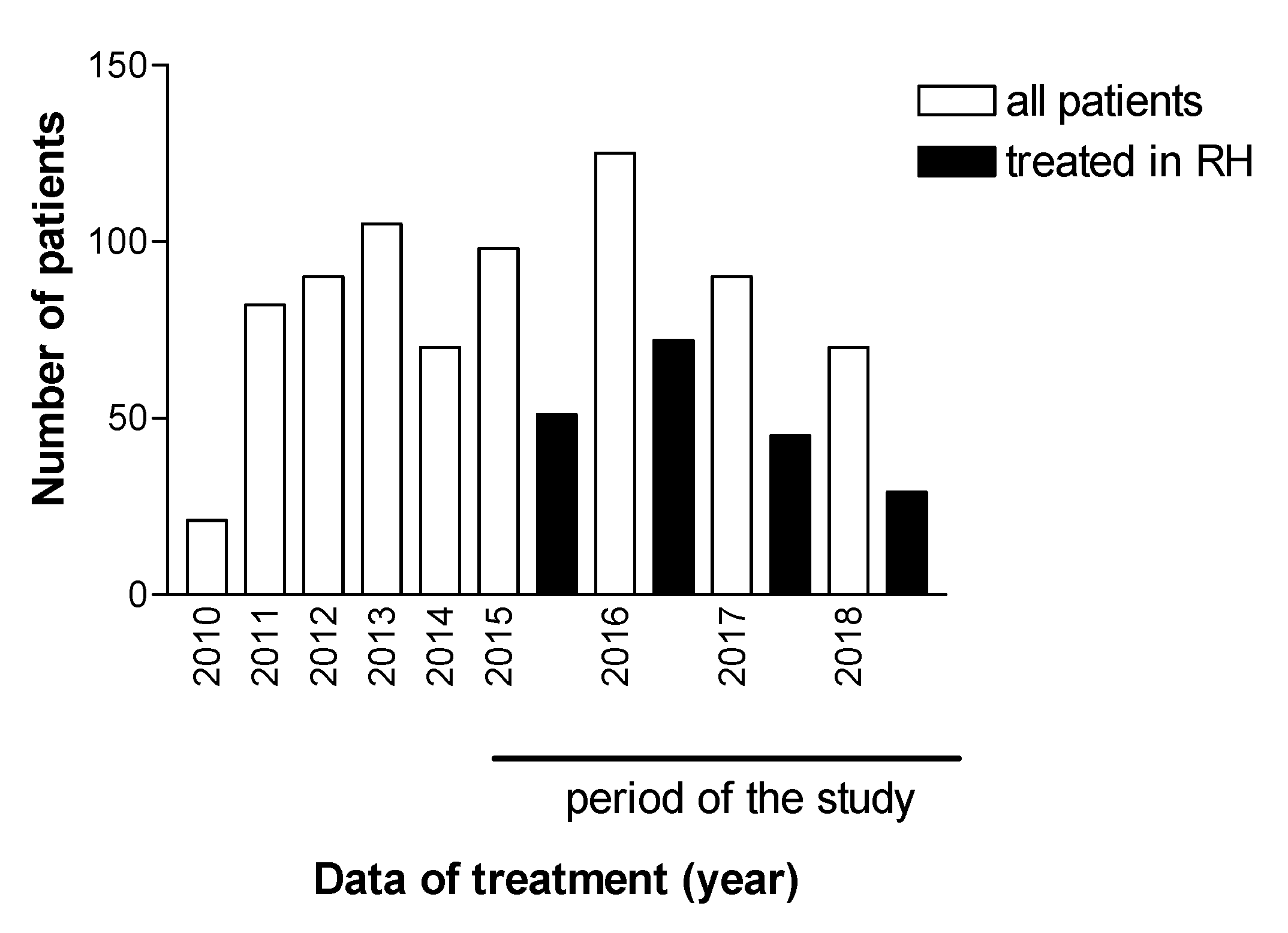 Microorganisms 08 01575 g003 Microorganisms 08 01575 g003