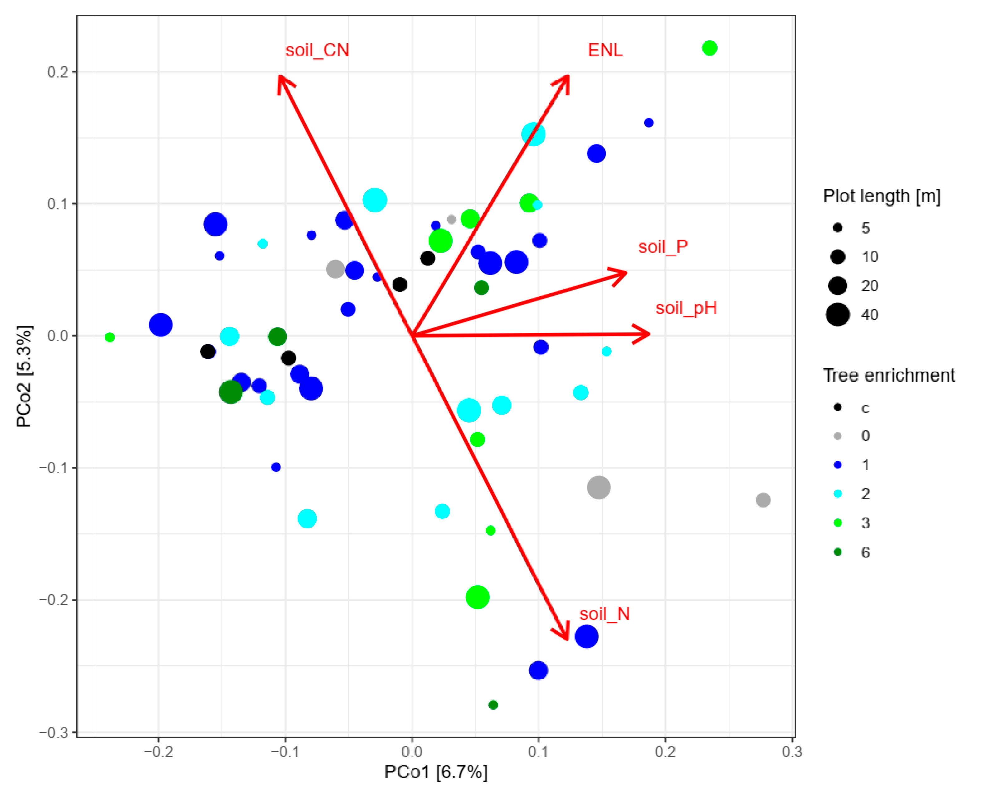 Microorganisms 08 01577 g003 Microorganisms 08 01577 g003