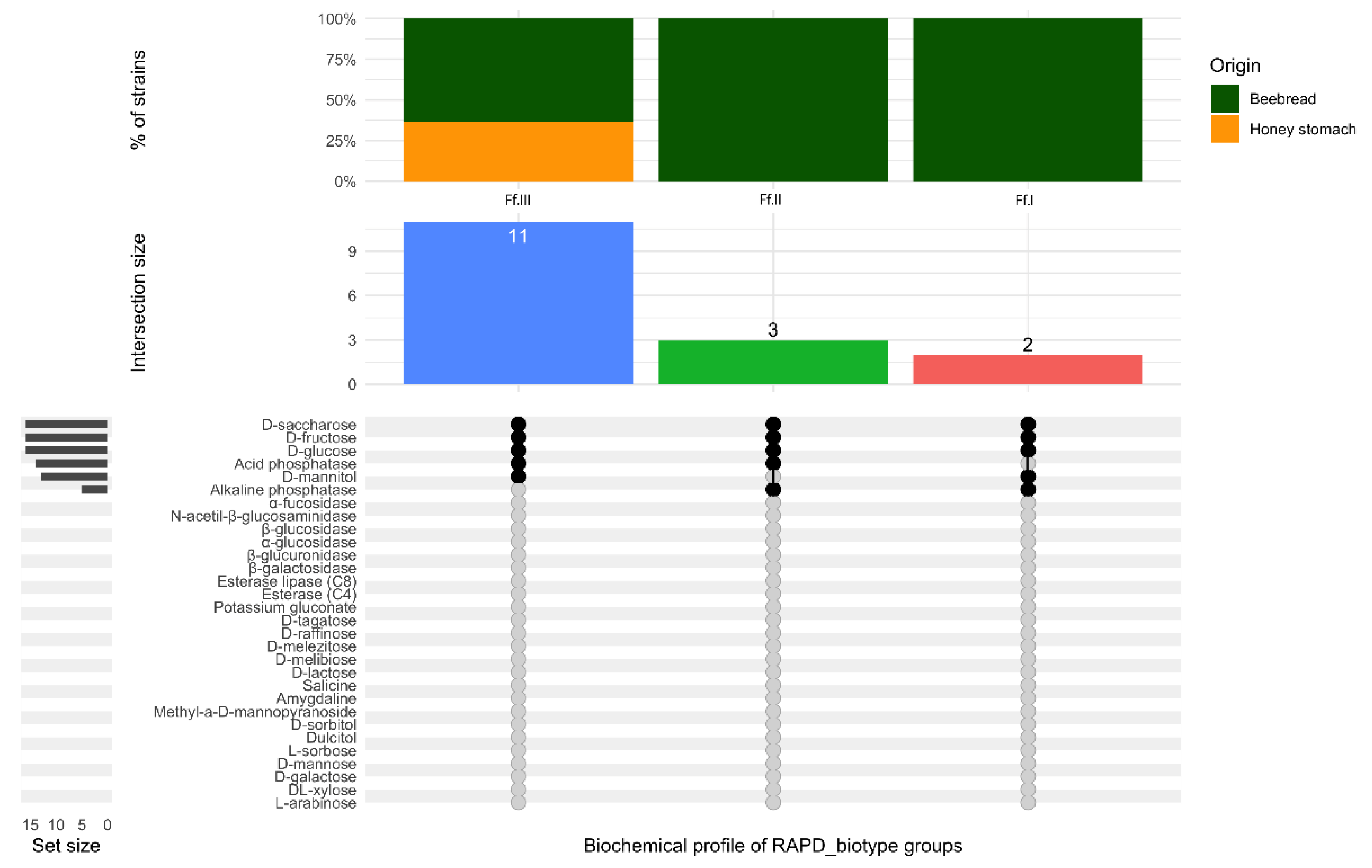 Microorganisms 08 01578 g008