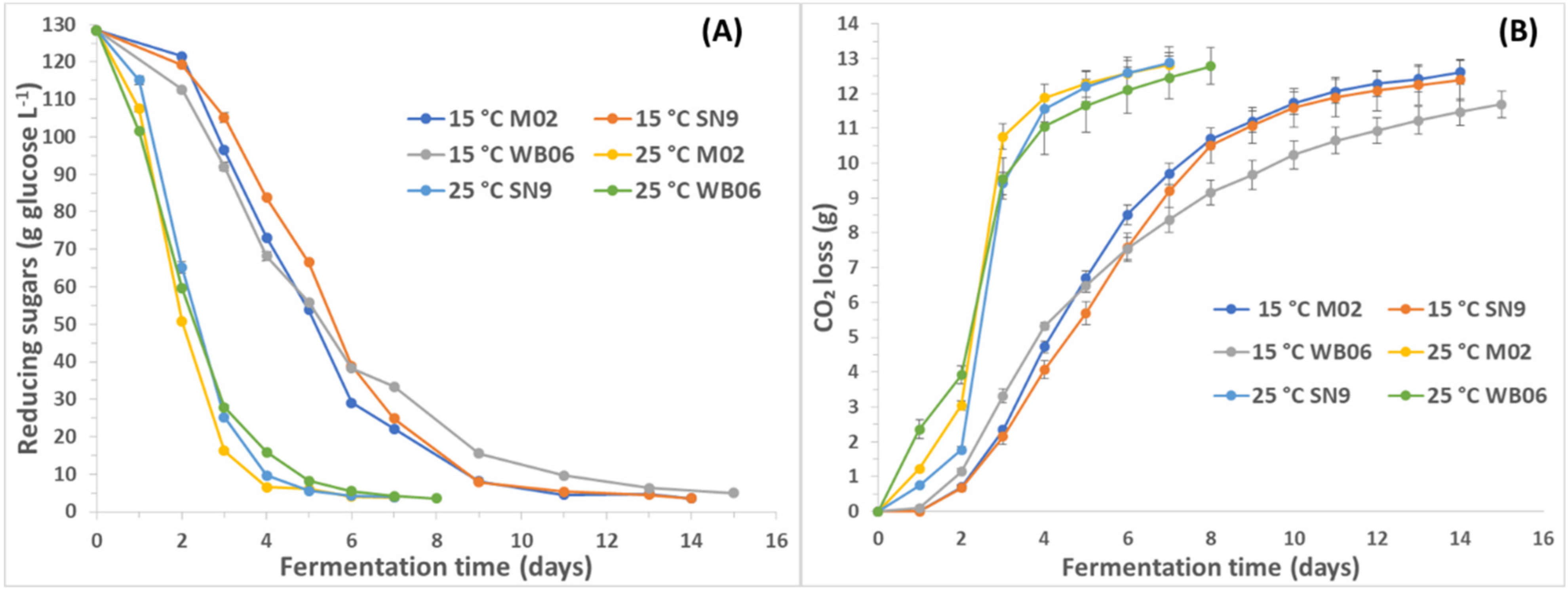 Microorganisms 08 01583 g001