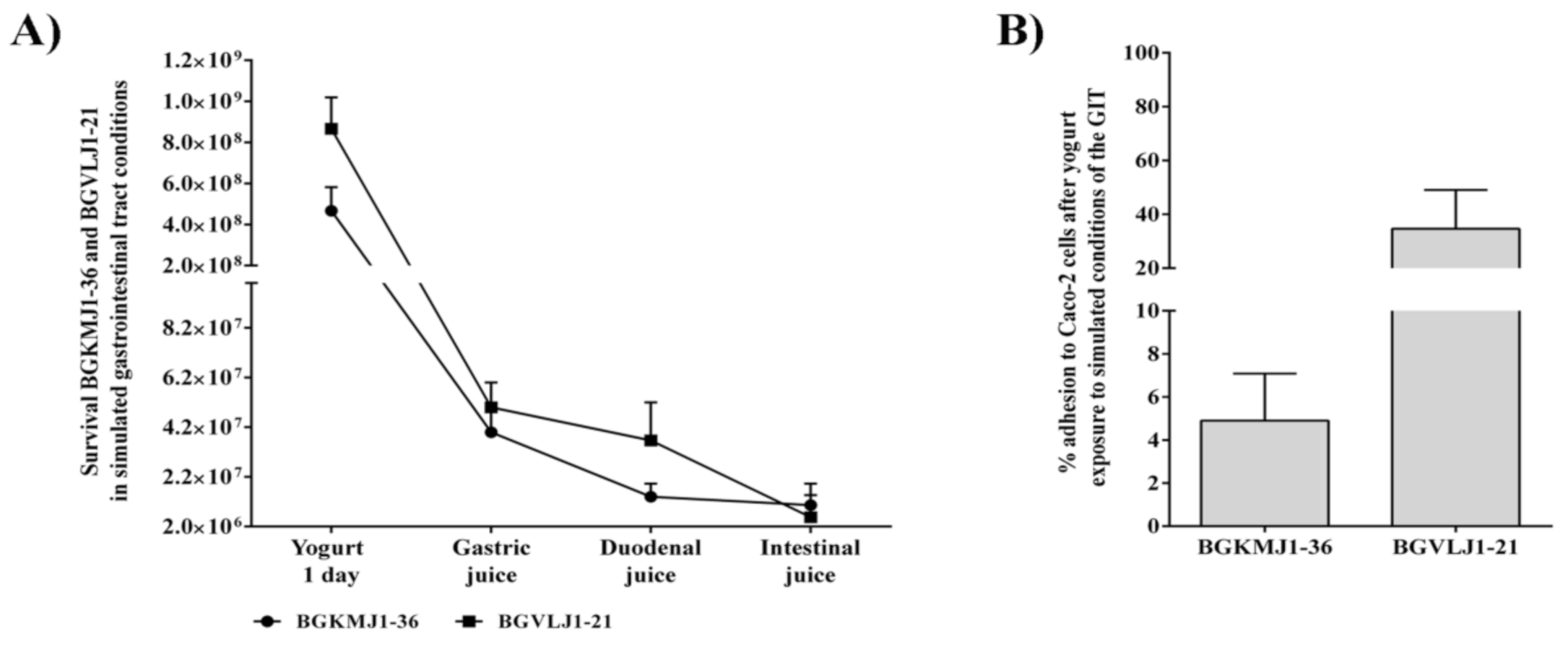 Microorganisms 08 01586 g002 Microorganisms 08 01586 g002