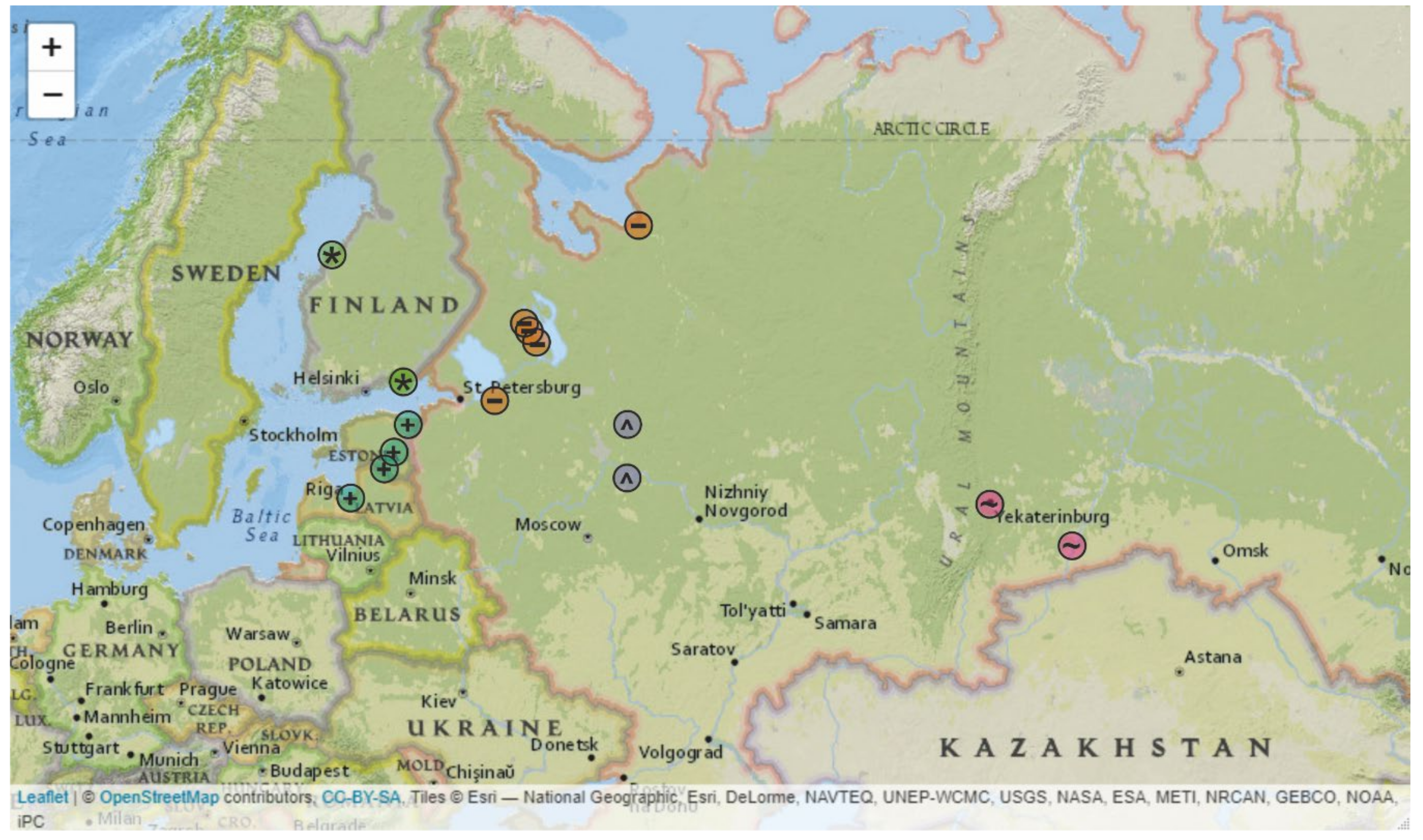 Microorganisms 08 01589 g001 Microorganisms 08 01589 g001
