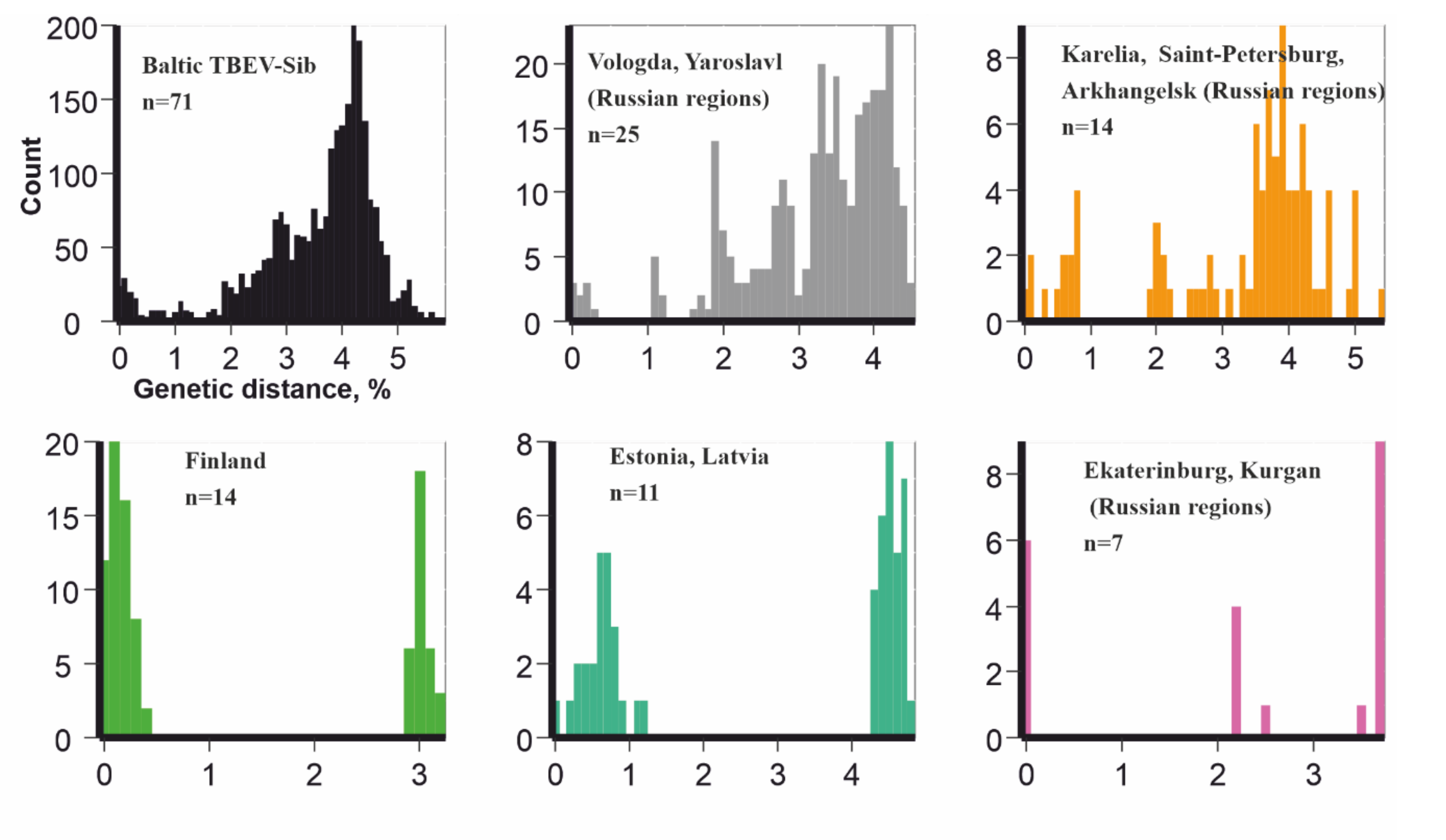 Microorganisms 08 01589 g003 Microorganisms 08 01589 g003